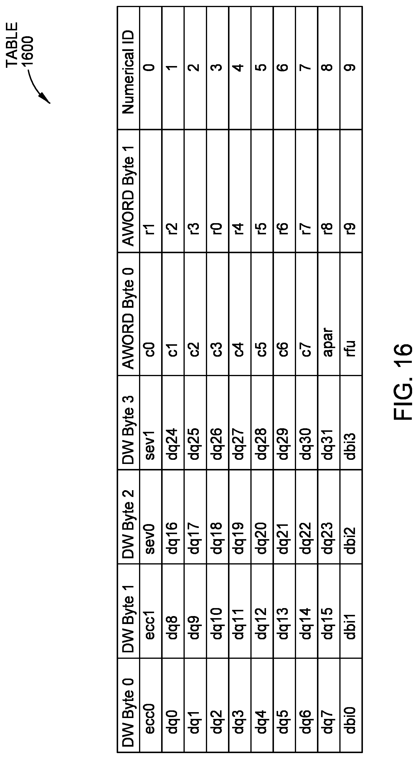 Patent US11784149 Figure 15 – Chip bump interface compatible with different orientations and types of devices