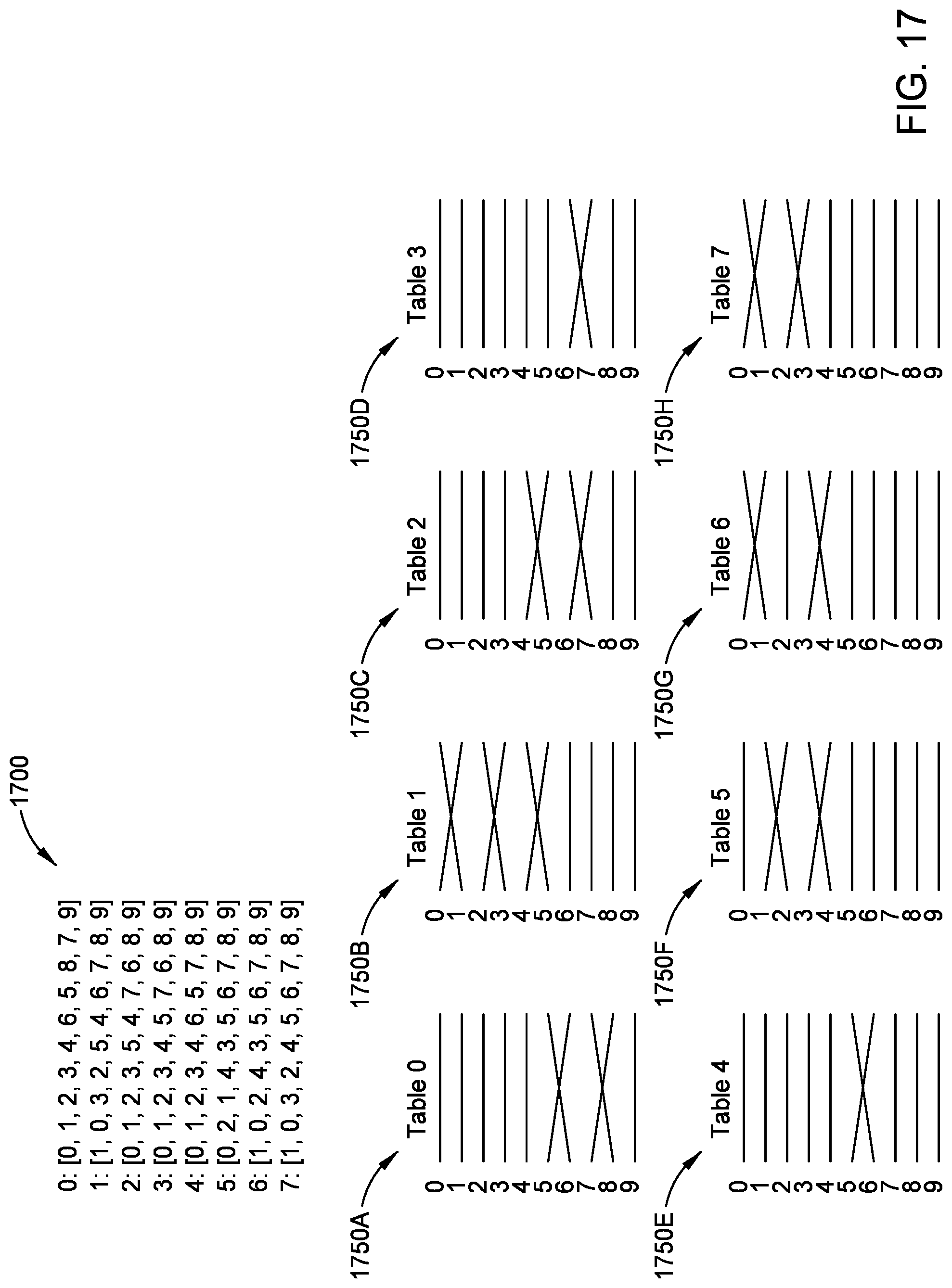 Patent US11784149 Figure 16 – Chip bump interface compatible with different orientations and types of devices