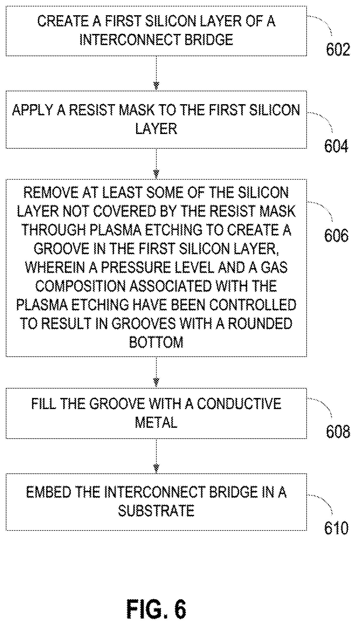Patent US11784150 Figure 6 – Rounded metal trace corner for stress reduction