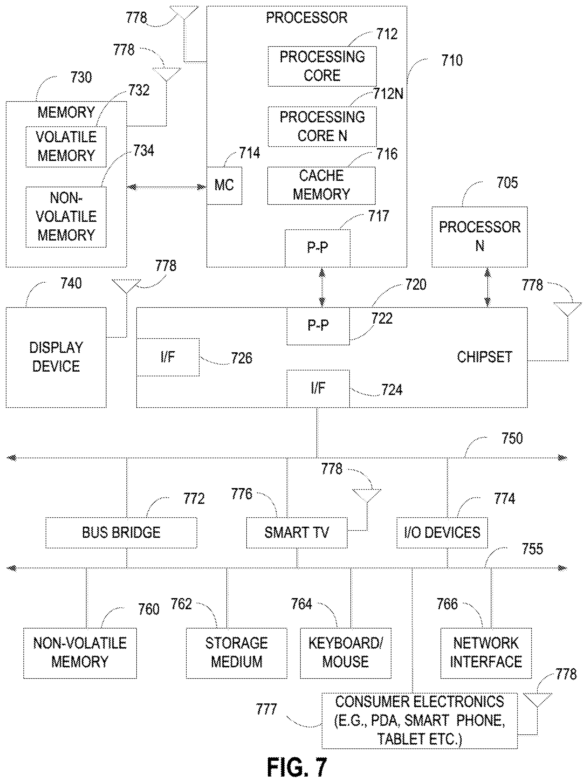 Patent US11784150 Figure 7 – Rounded metal trace corner for stress reduction