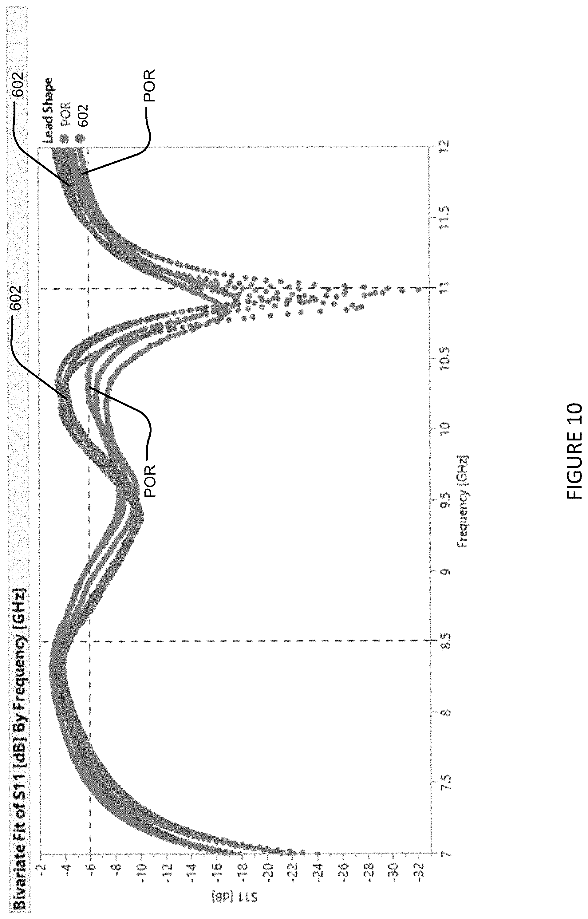Patent US11784155 Figure 10 – Systems and processes for increasing semiconductor device reliability