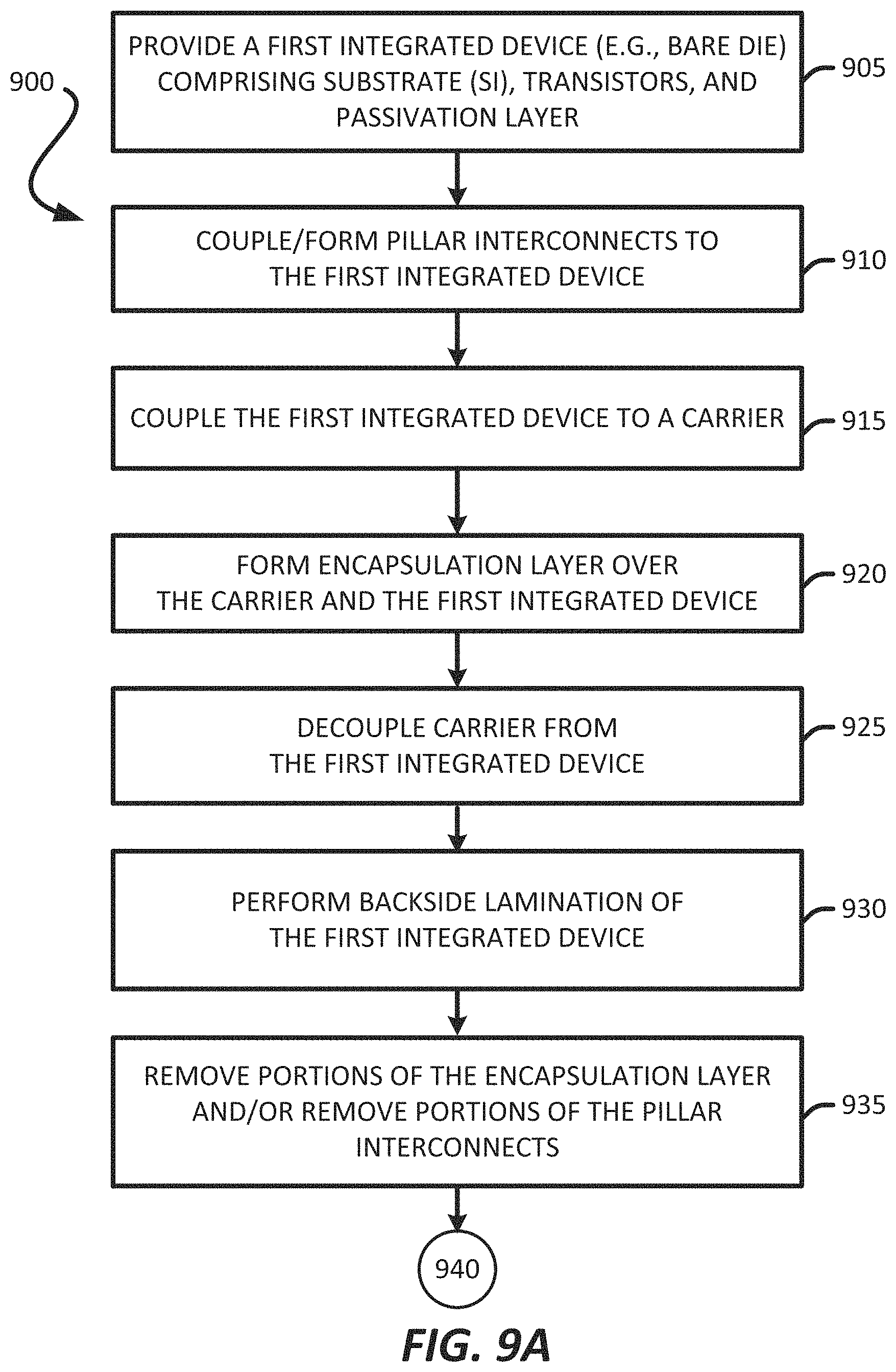 Patent US11784157 Figure 17 – Package comprising integrated devices coupled through a metallization layer
