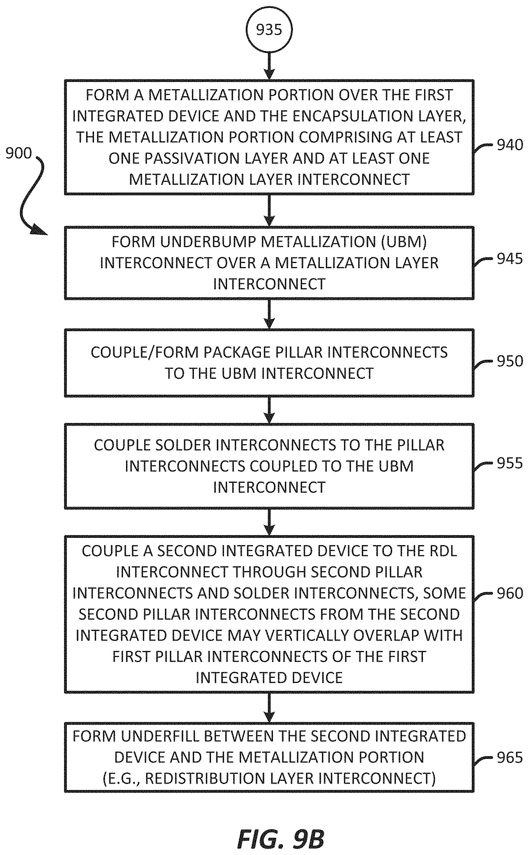 Patent US11784157 Figure 18 – Package comprising integrated devices coupled through a metallization layer