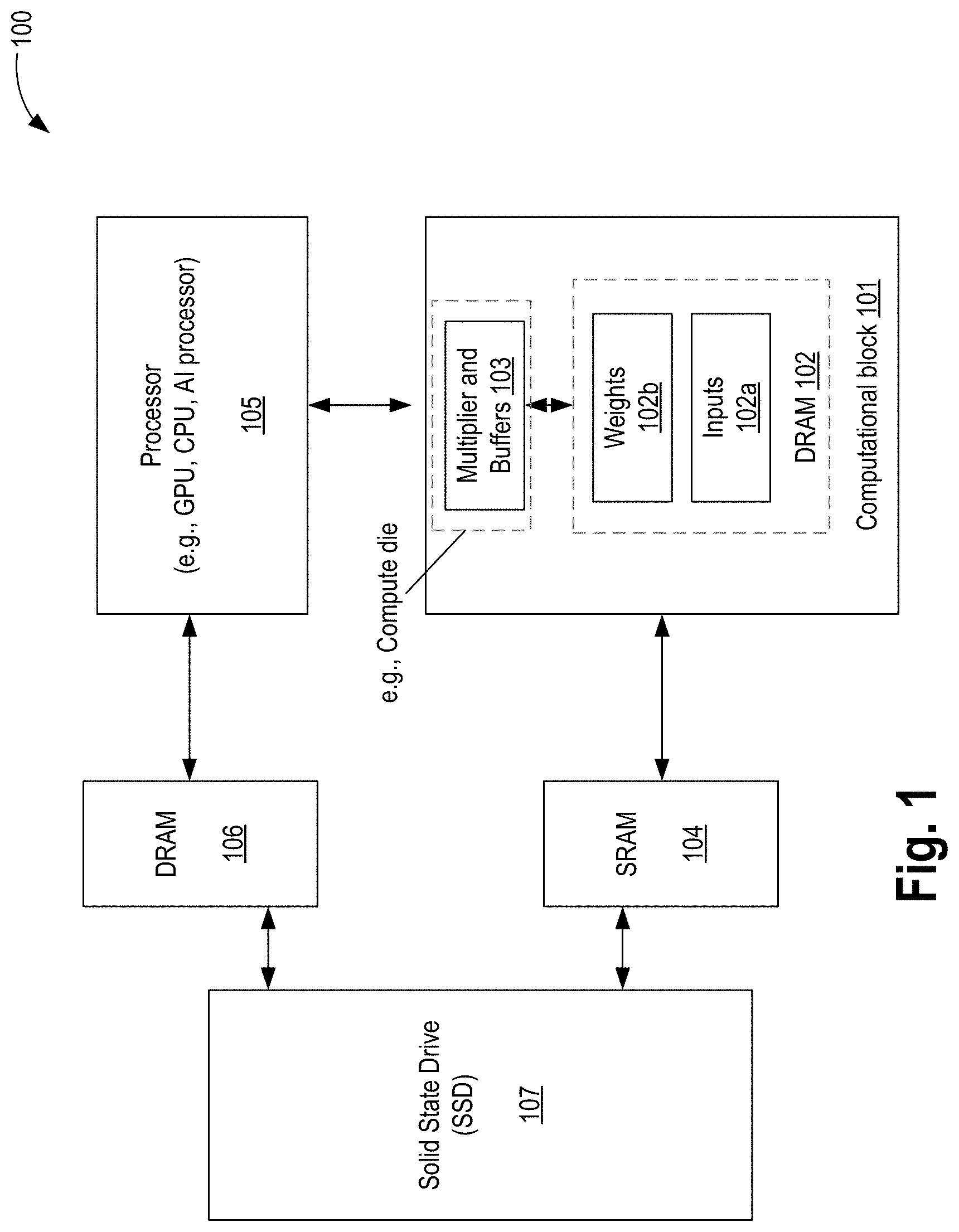 Patent US11784164 Figure 1 – 3D stacked compute and memory with copper-to-copper hybrid bond