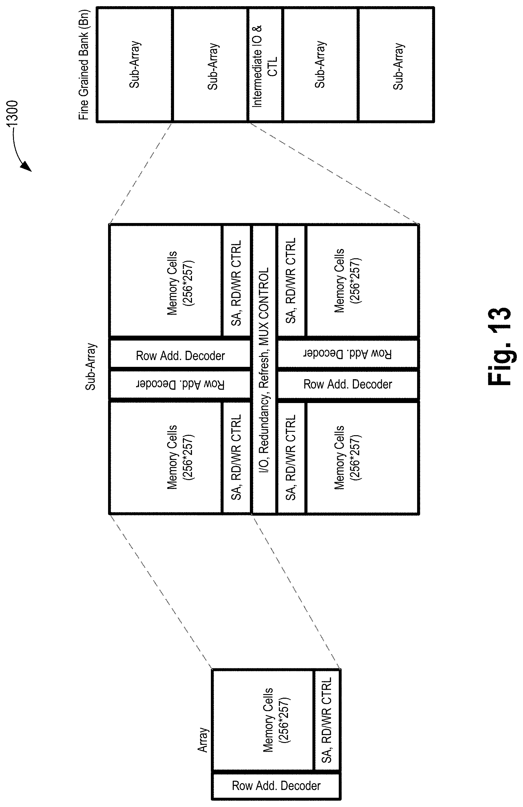Patent US11784164 Figure 20 – 3D stacked compute and memory with copper-to-copper hybrid bond