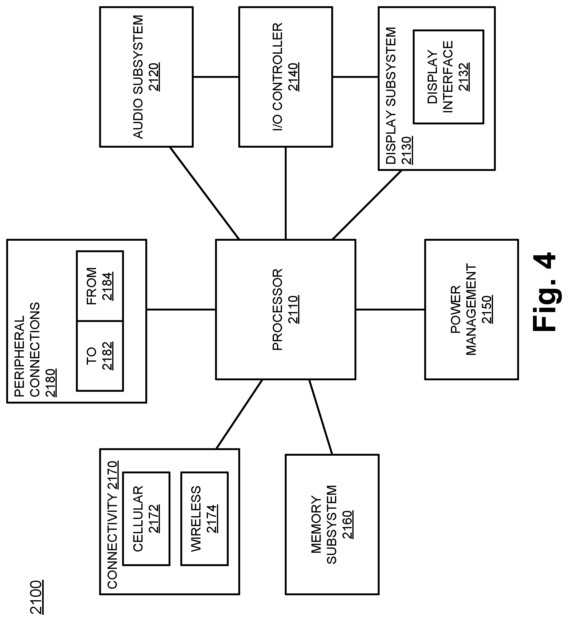 Patent US11784165 Figure 7 – Monolithic chip stacking using a die with double-sided interconnect layers