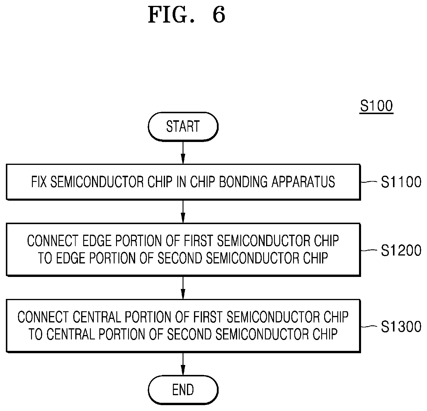 Patent US11784168 Figure 4 – Semiconductor chip, semiconductor device, and semiconductor package including the semiconductor chip