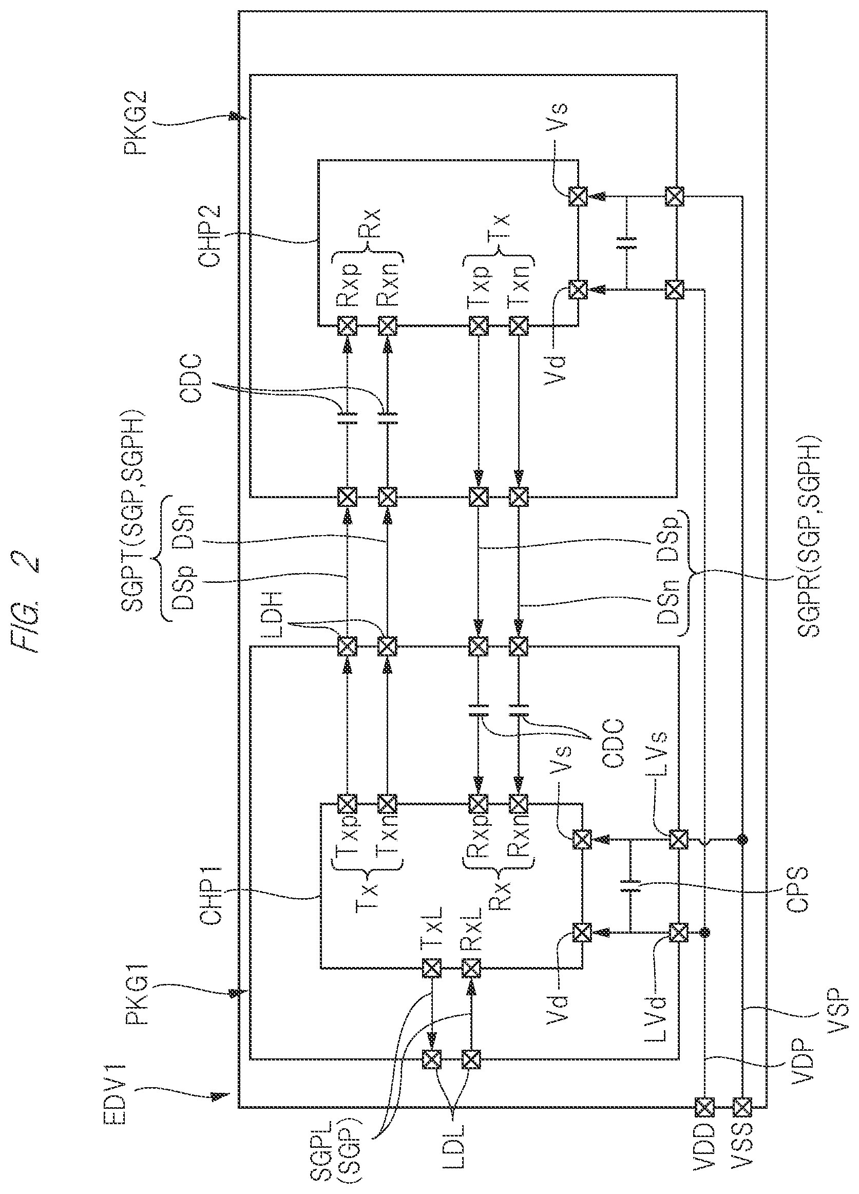 Patent US11784173 Figure 2 – Semiconductor device including a circuit for transmitting a signal