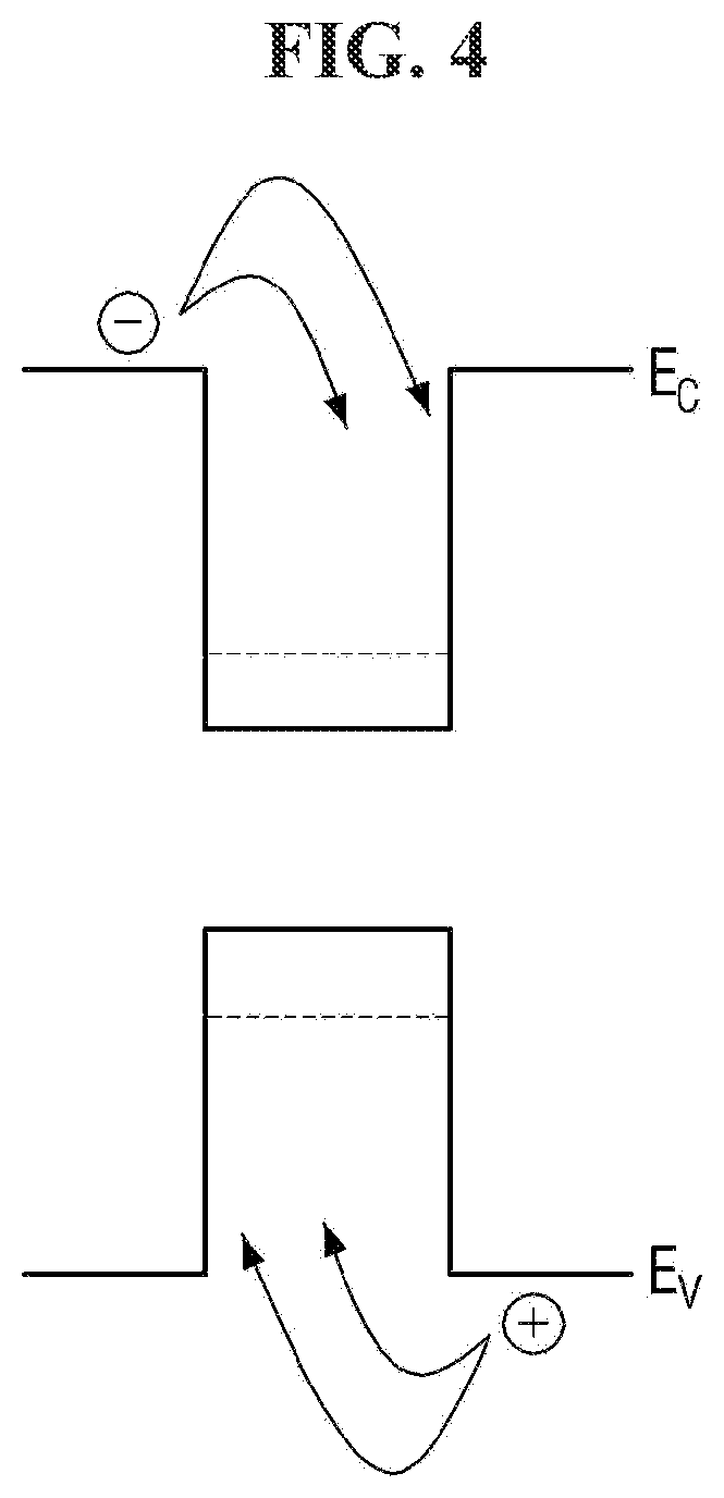 Patent US11784177 Figure 4 – Display device and method for fabricating the same
