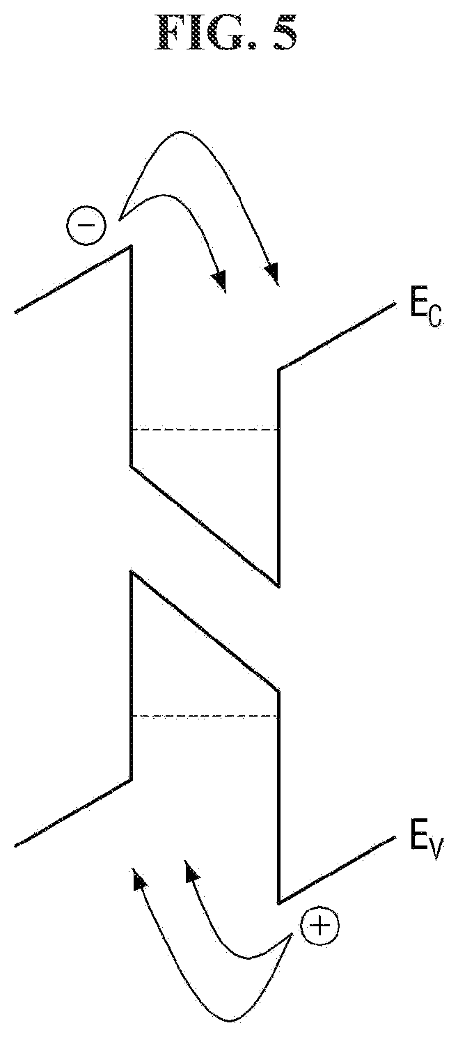 Patent US11784177 Figure 5 – Display device and method for fabricating the same