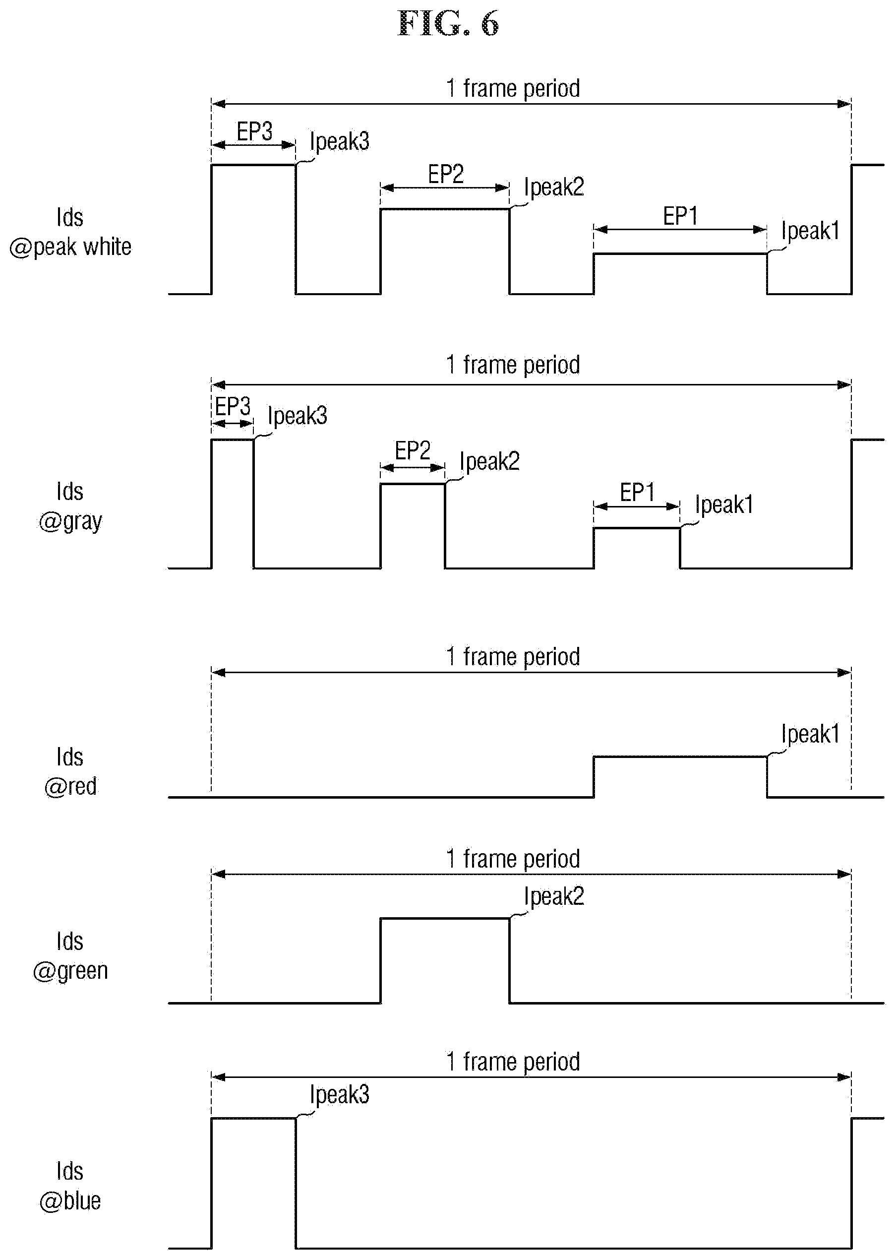 Patent US11784177 Figure 6 – Display device and method for fabricating the same