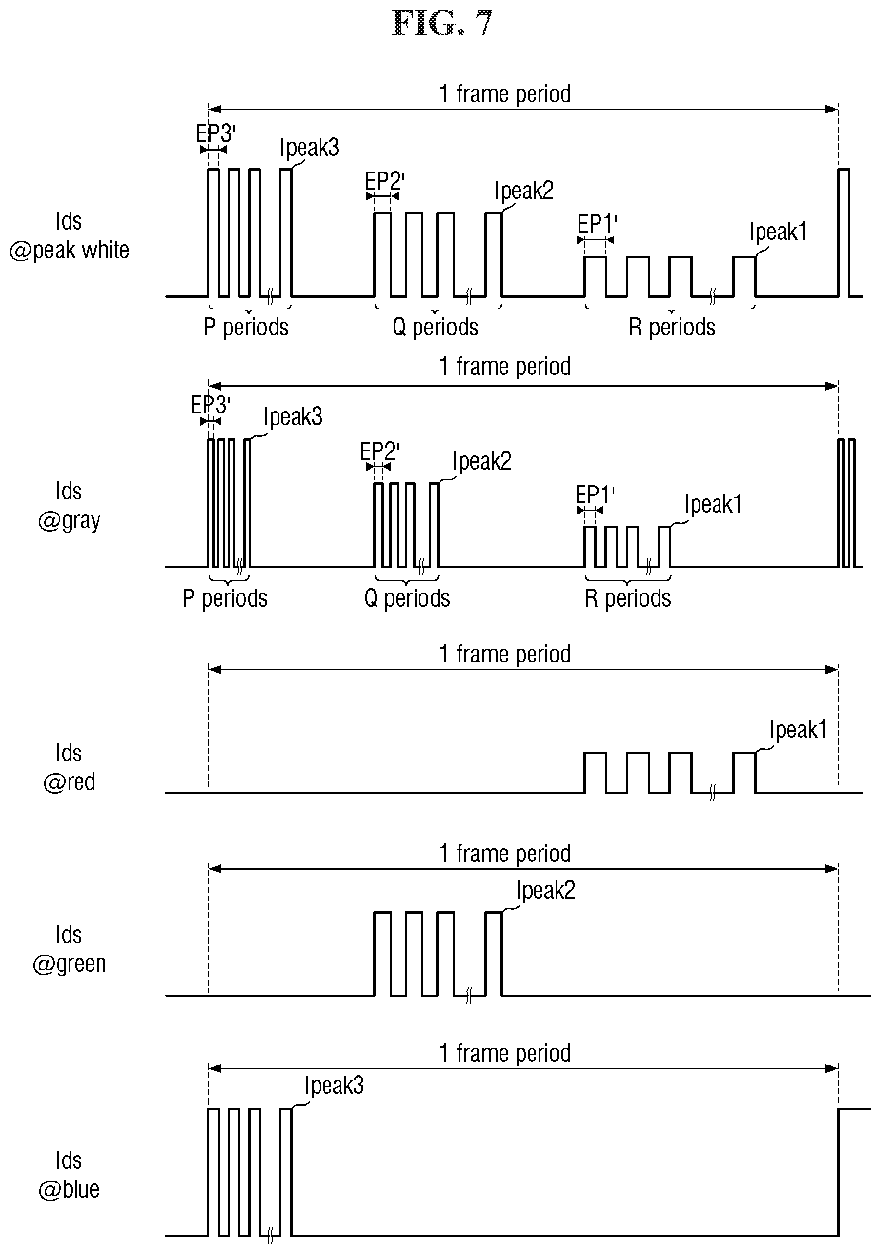 Patent US11784177 Figure 7 – Display device and method for fabricating the same