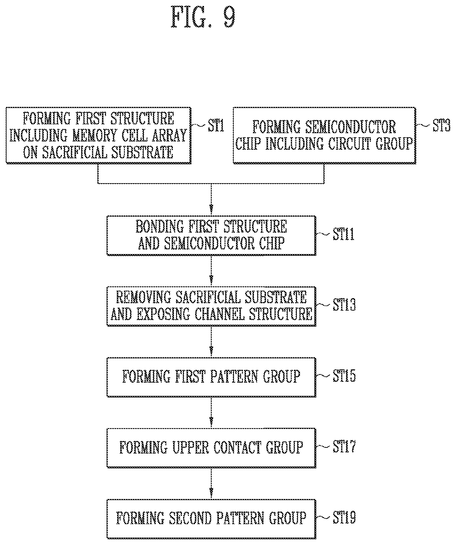 Patent US11784178 Figure 10 – Semiconductor memory device and manufacturing method of semiconductor memory device