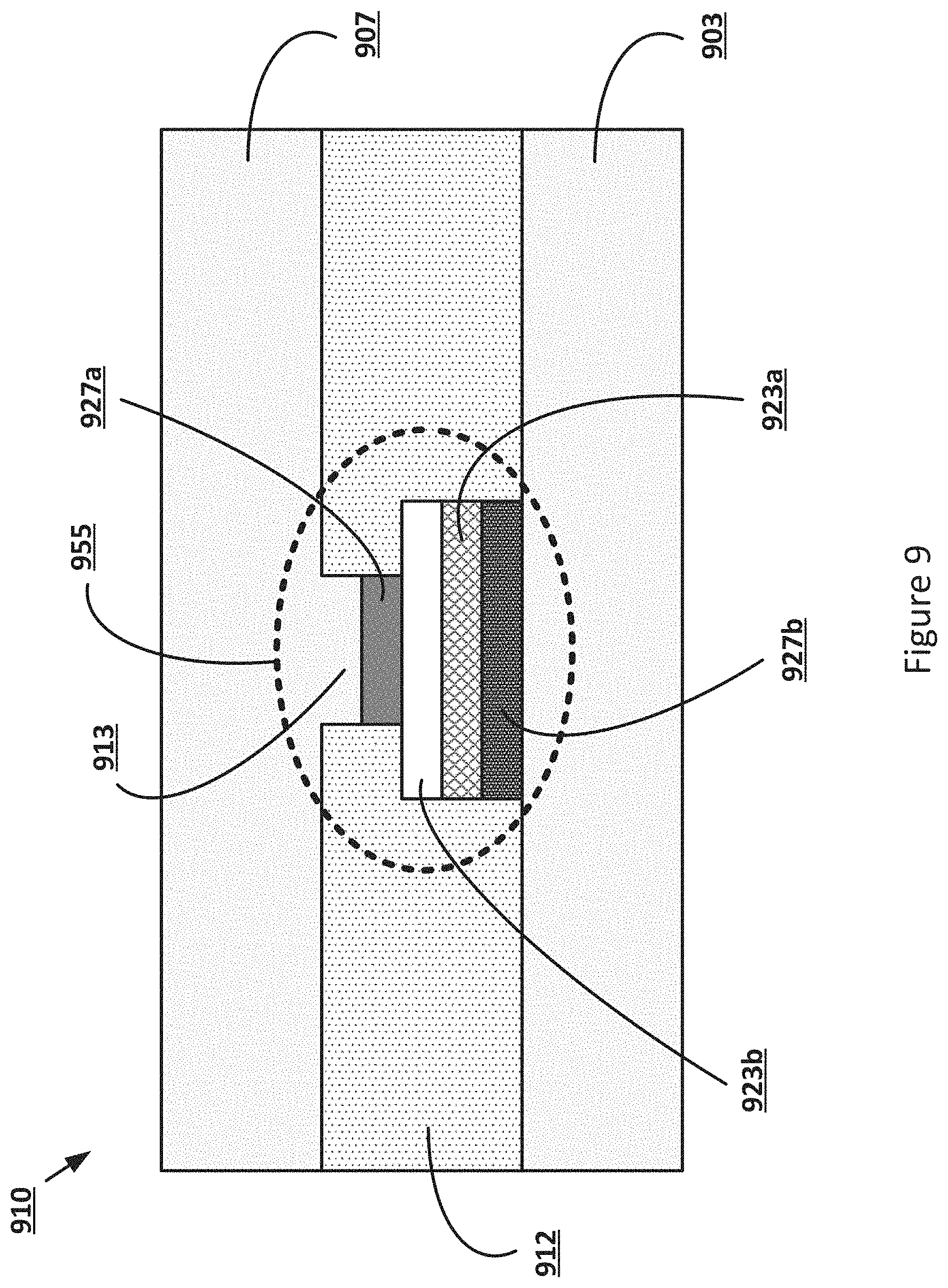 Patent US11784181 Figure 9 – Die backend diodes for electrostatic discharge (ESD) protection