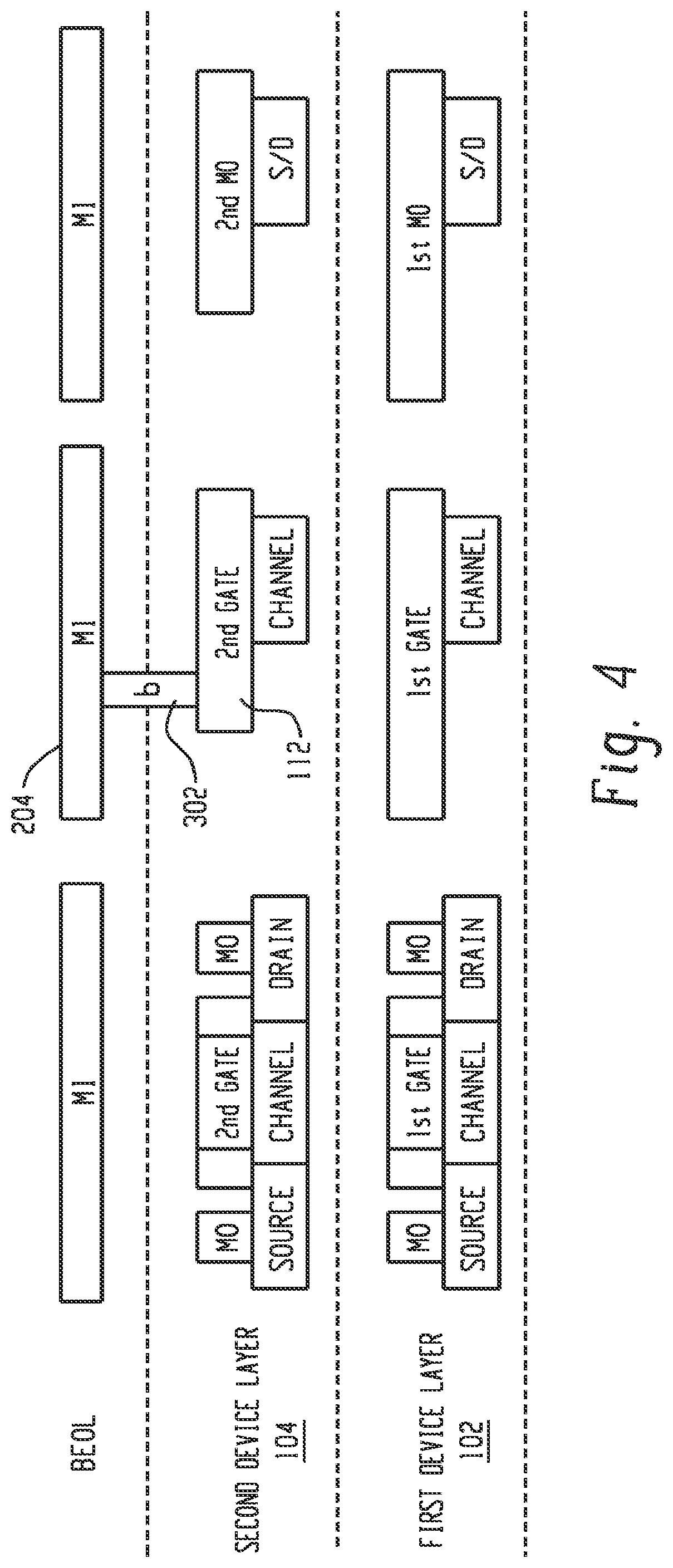 Patent US11784183 Figure 4 – Inter-level connection for multi-layer structures