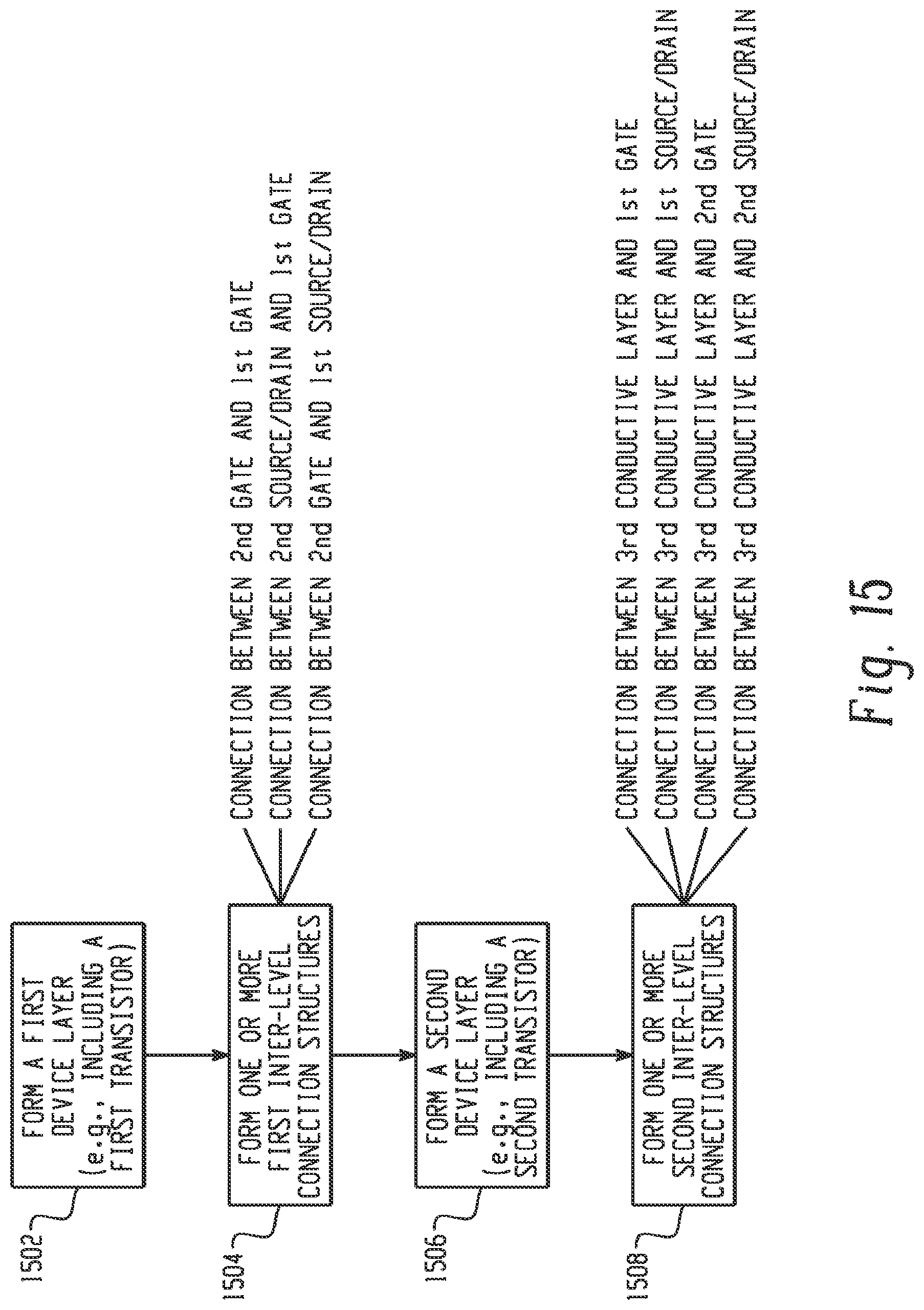 Patent US11784183 Figure 15 – Inter-level connection for multi-layer structures