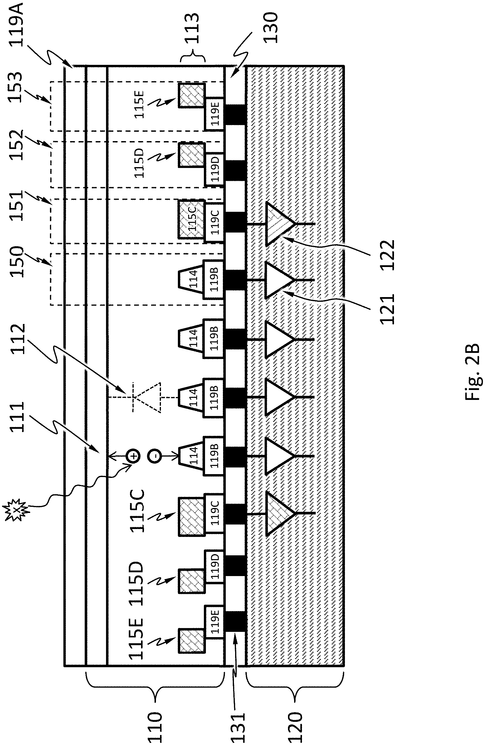 Patent US11784194 Figure 3 – Radiation detector