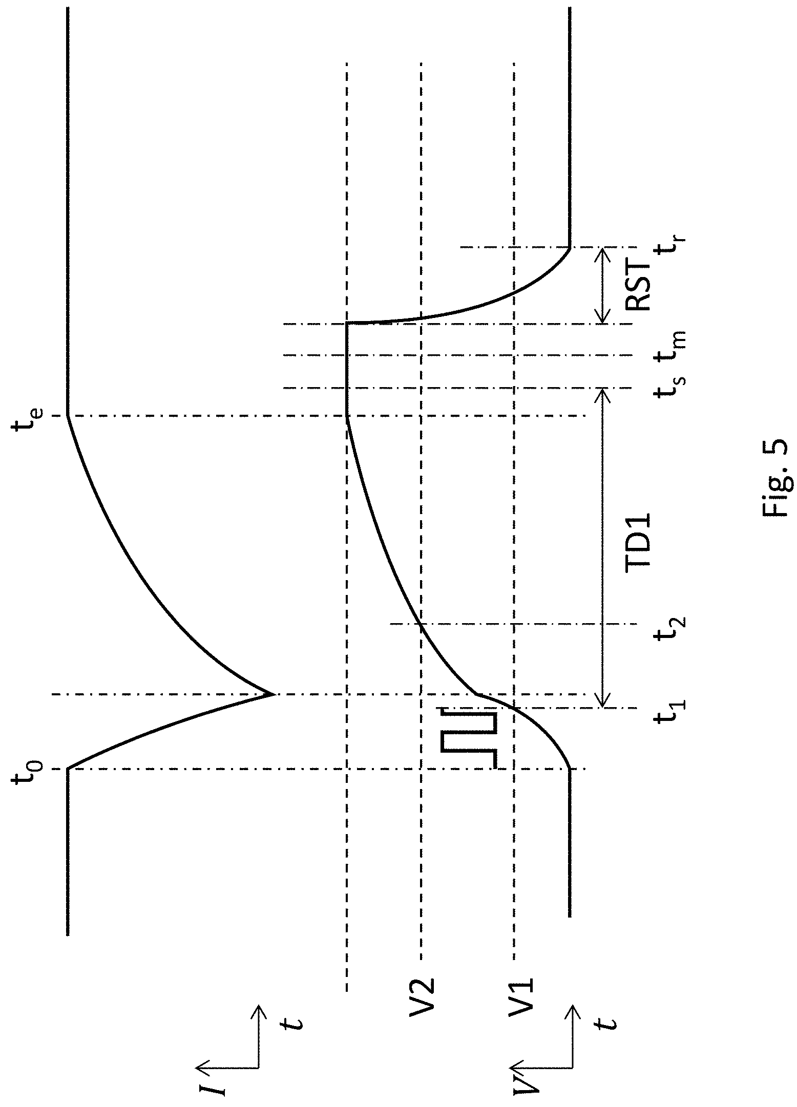 Patent US11784194 Figure 7 – Radiation detector