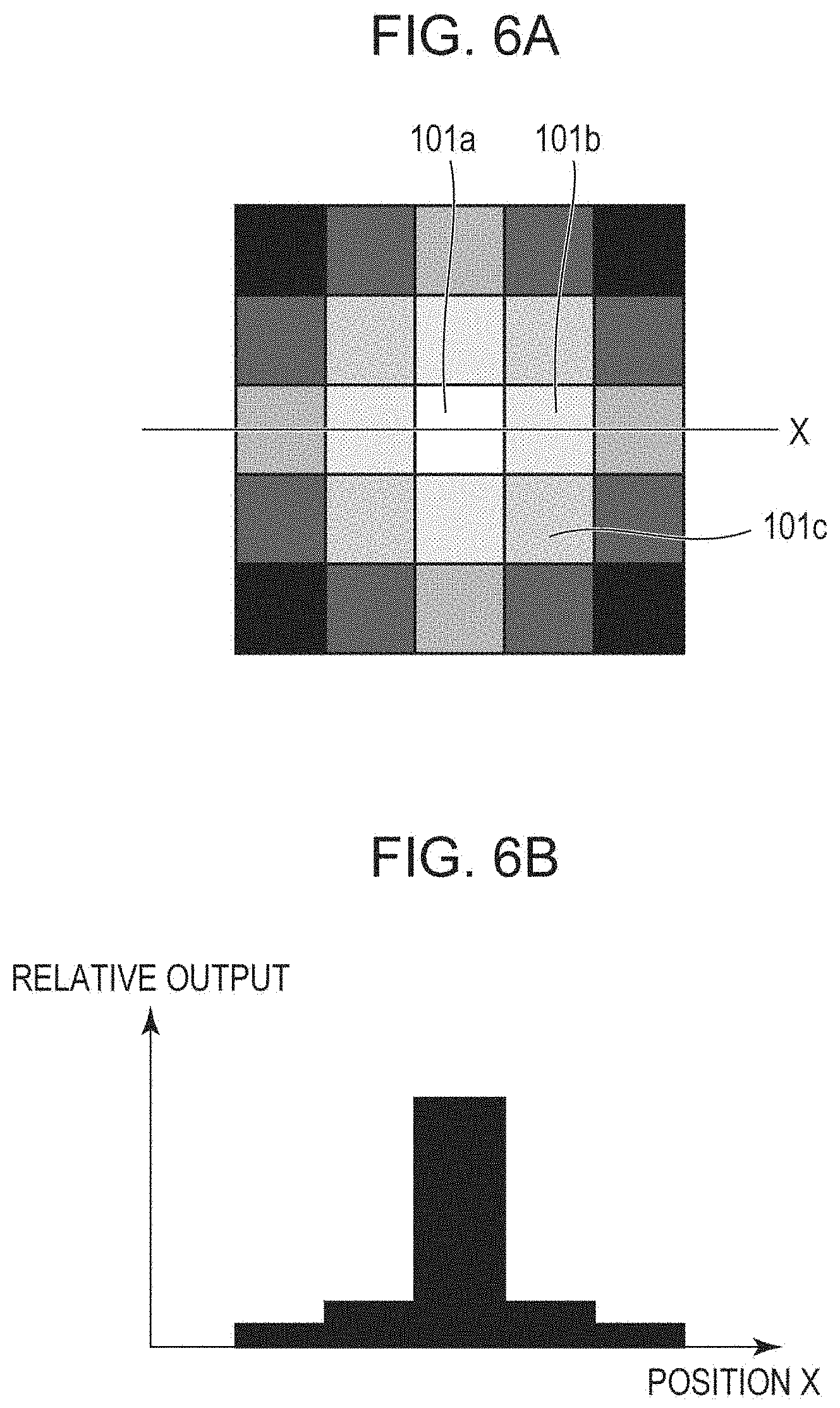 Patent US11784195 Figure 6 – Photoelectric conversion apparatus and photodetection system