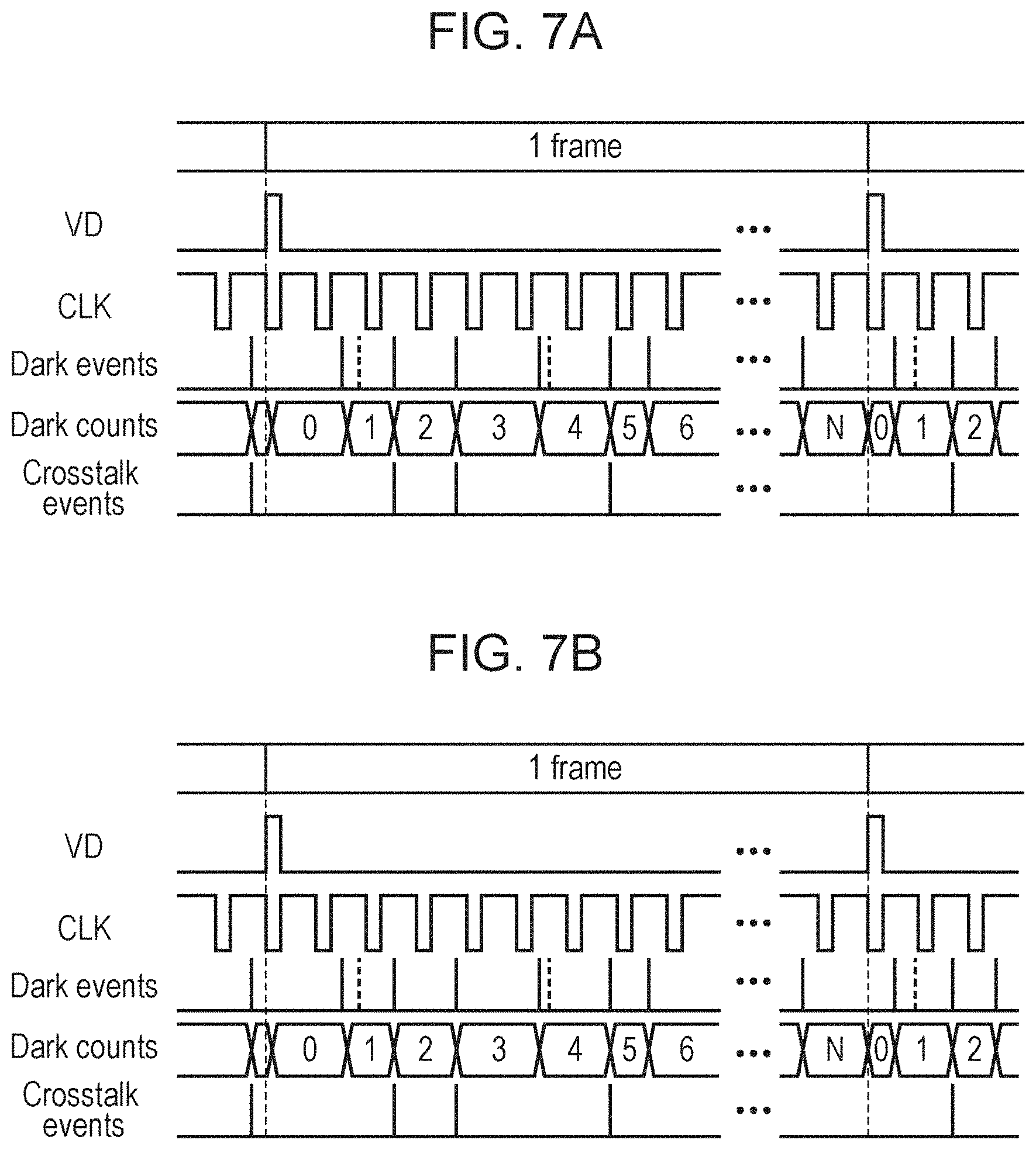 Patent US11784195 Figure 7 – Photoelectric conversion apparatus and photodetection system