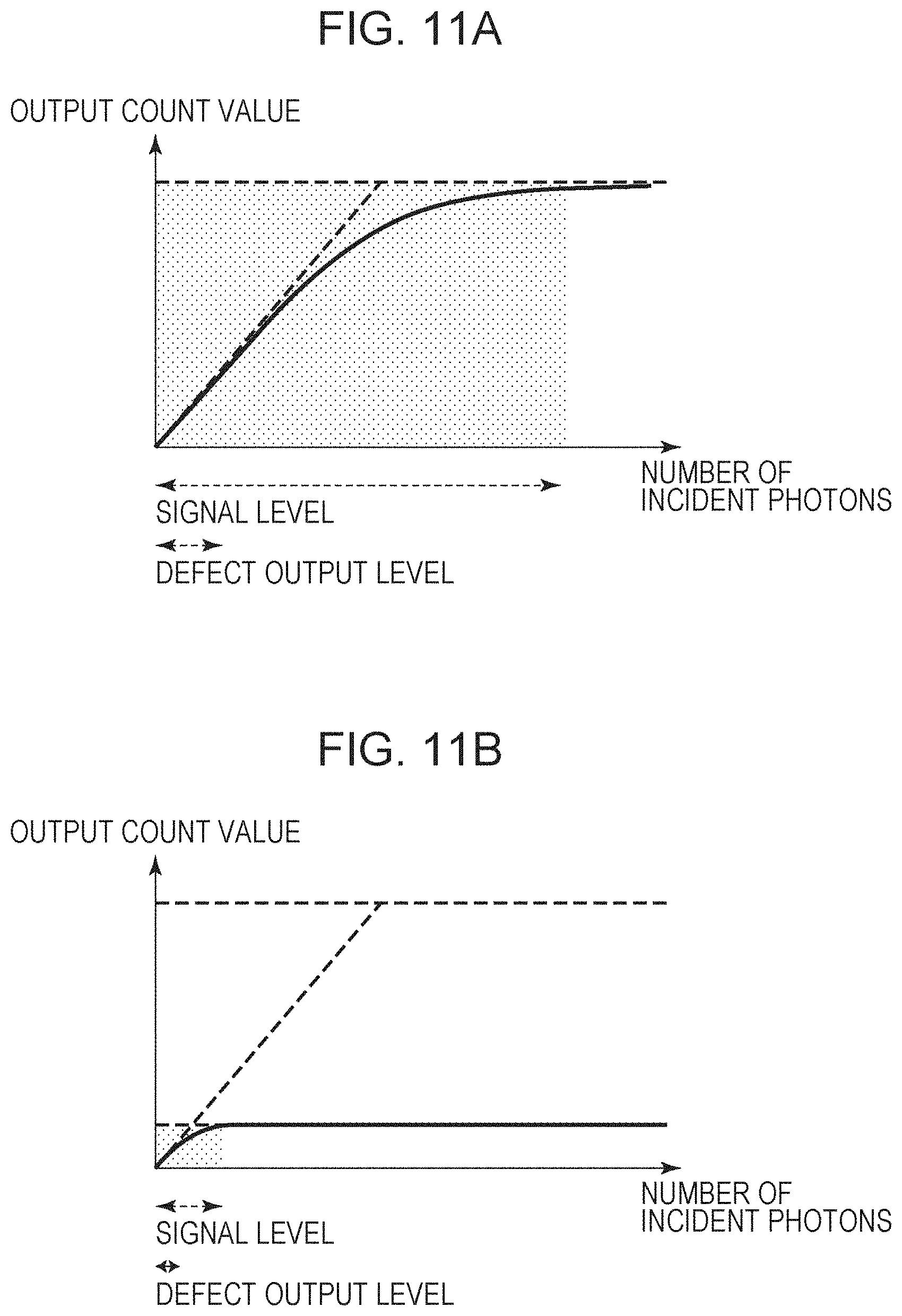 Patent US11784195 Figure 11 – Photoelectric conversion apparatus and photodetection system