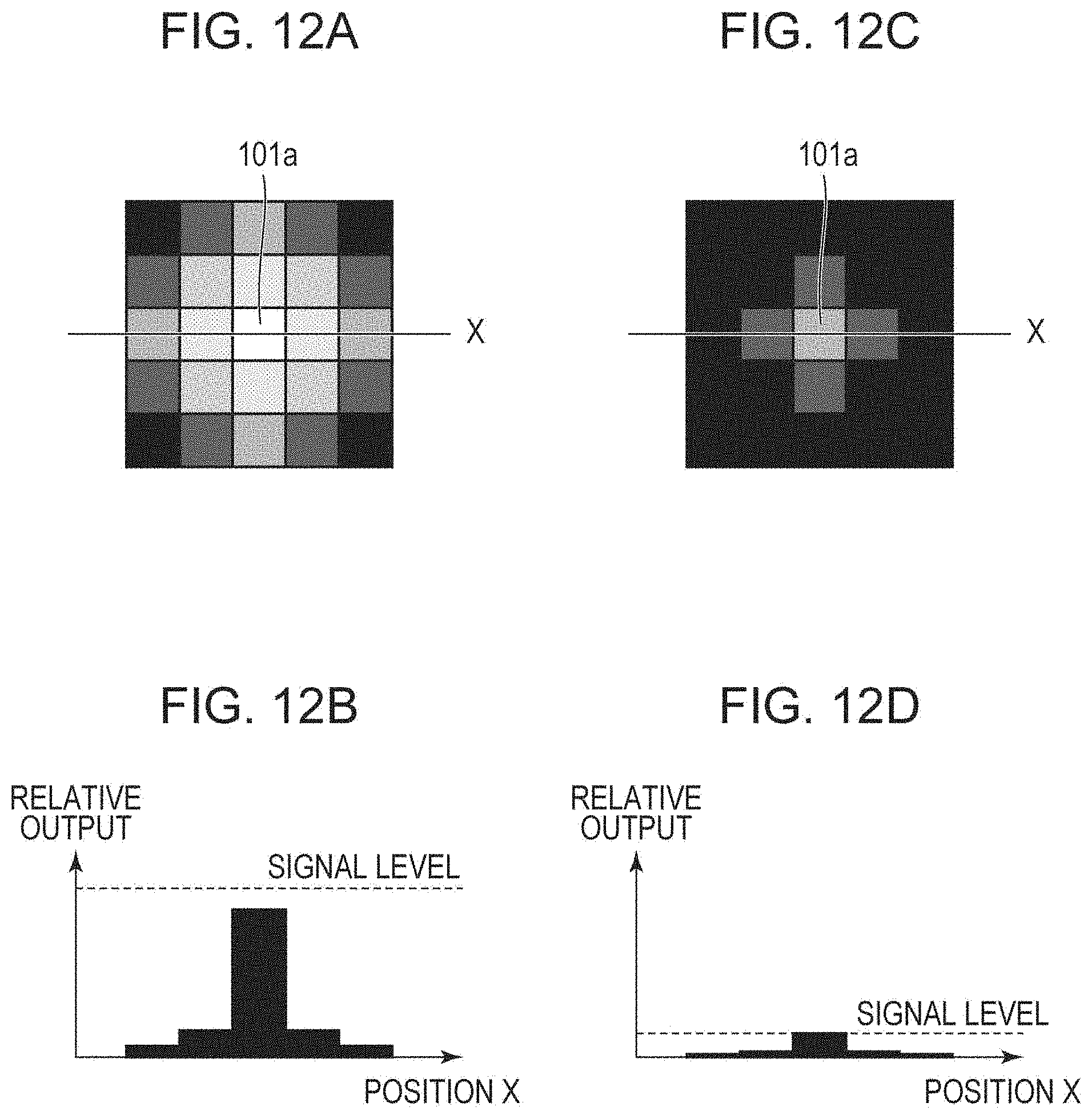 Patent US11784195 Figure 12 – Photoelectric conversion apparatus and photodetection system