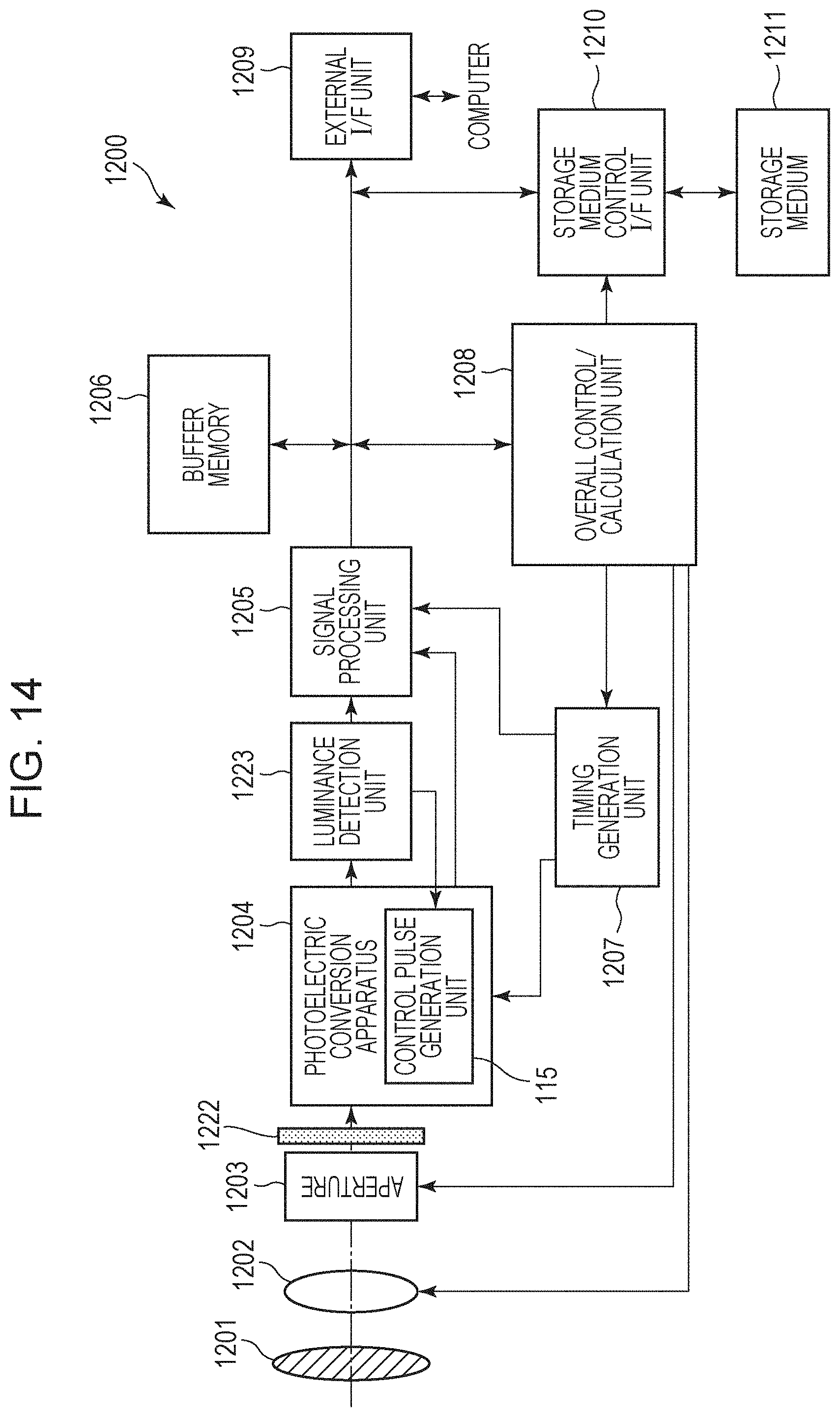 Patent US11784195 Figure 14 – Photoelectric conversion apparatus and photodetection system