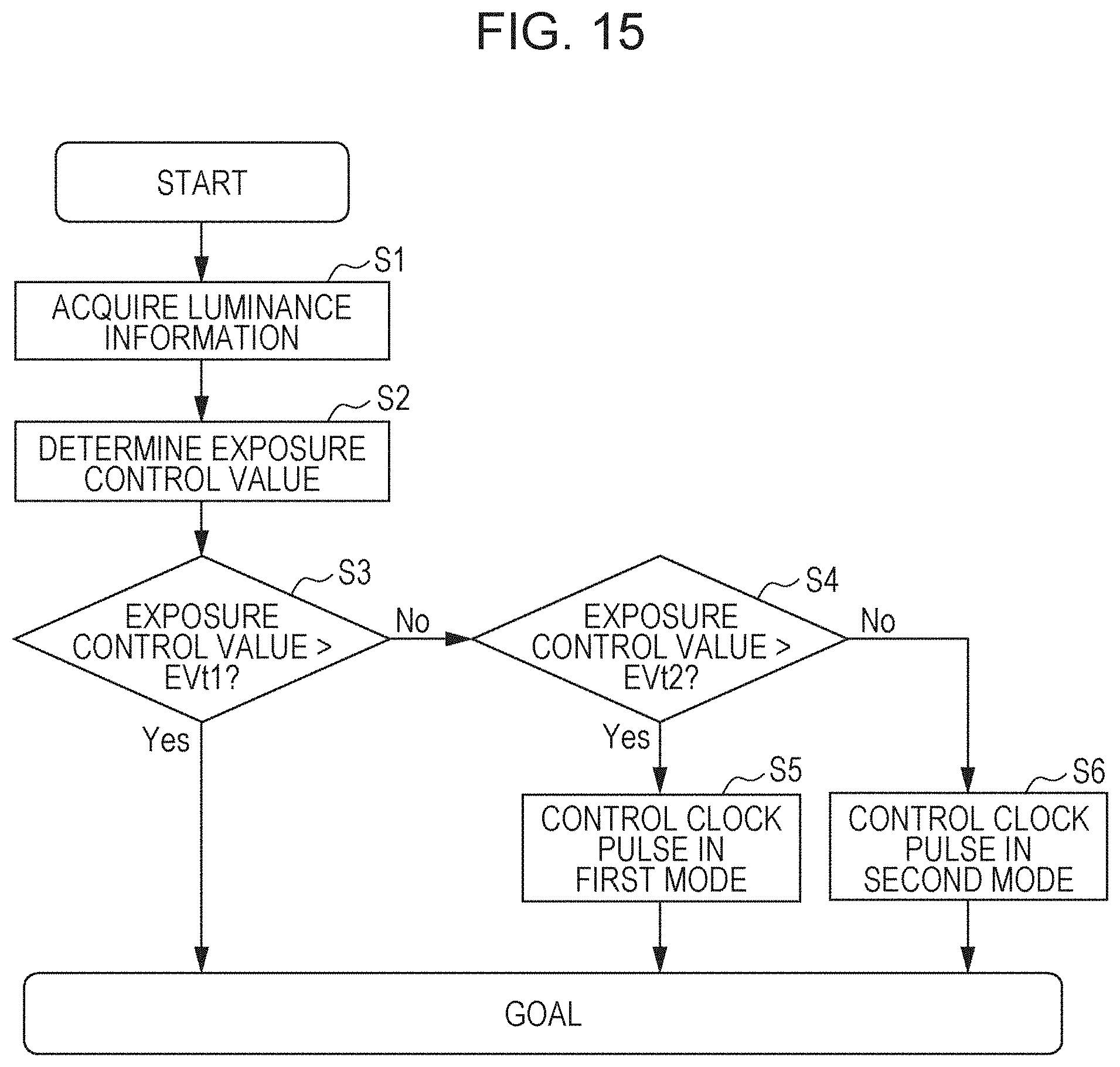 Patent US11784195 Figure 15 – Photoelectric conversion apparatus and photodetection system