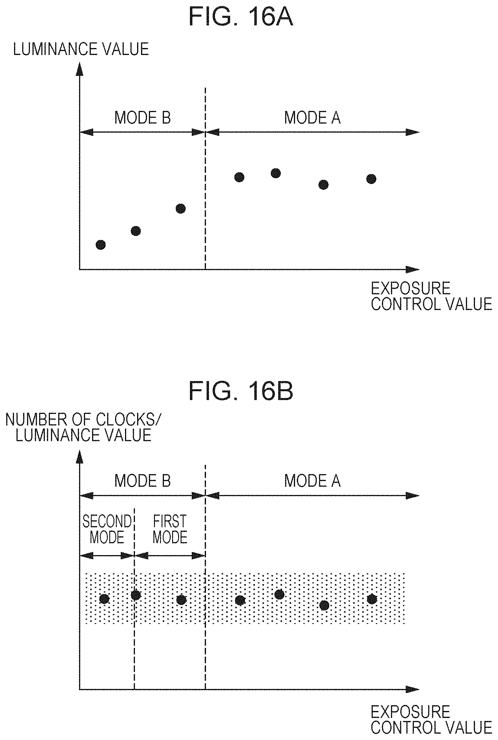 Patent US11784195 Figure 16 – Photoelectric conversion apparatus and photodetection system