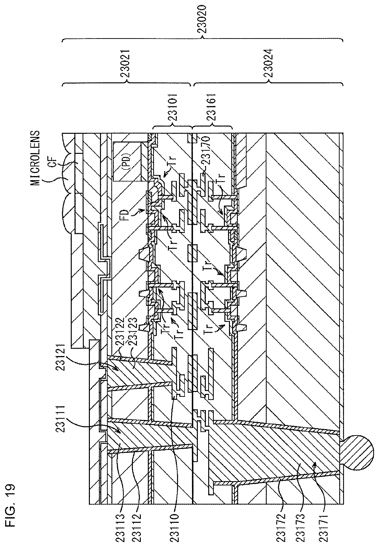 Patent US11784197 Figure 19 – Solid-state imaging unit, method of producing the same, and electronic apparatus