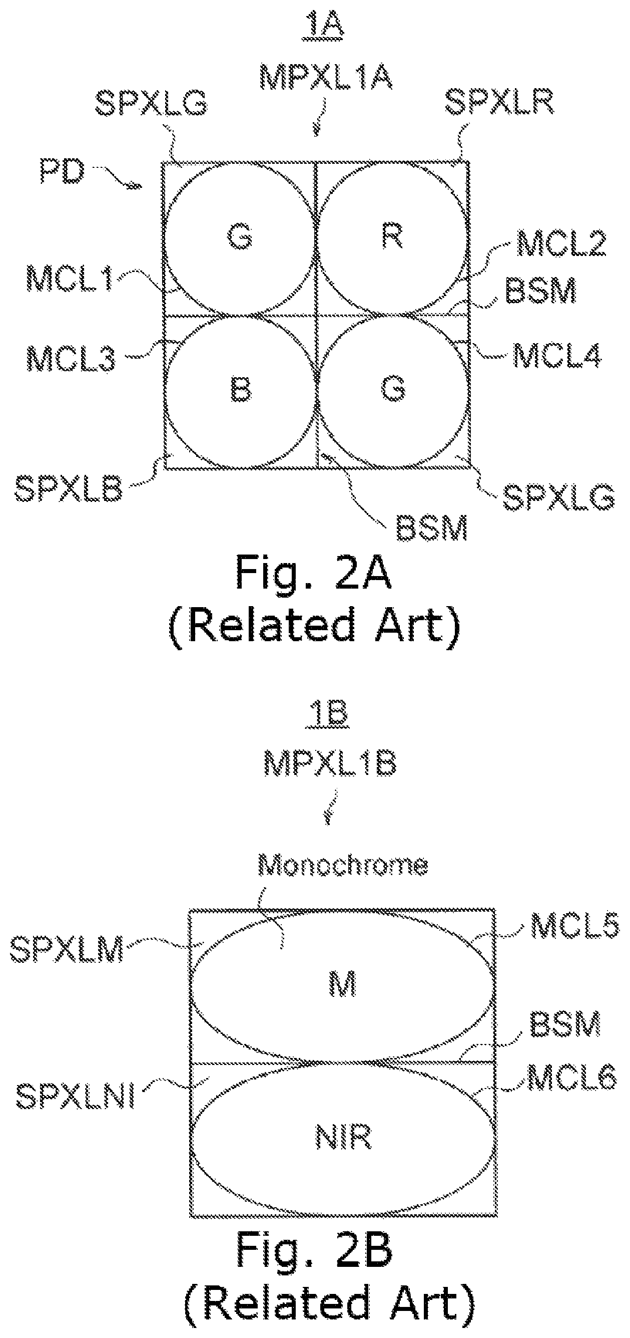 Patent US11784203 Figure 2 – Solid-state imaging device, method for manufacturing solid-state imaging device and electronic apparatus having a multi-pixel having a back side separating part