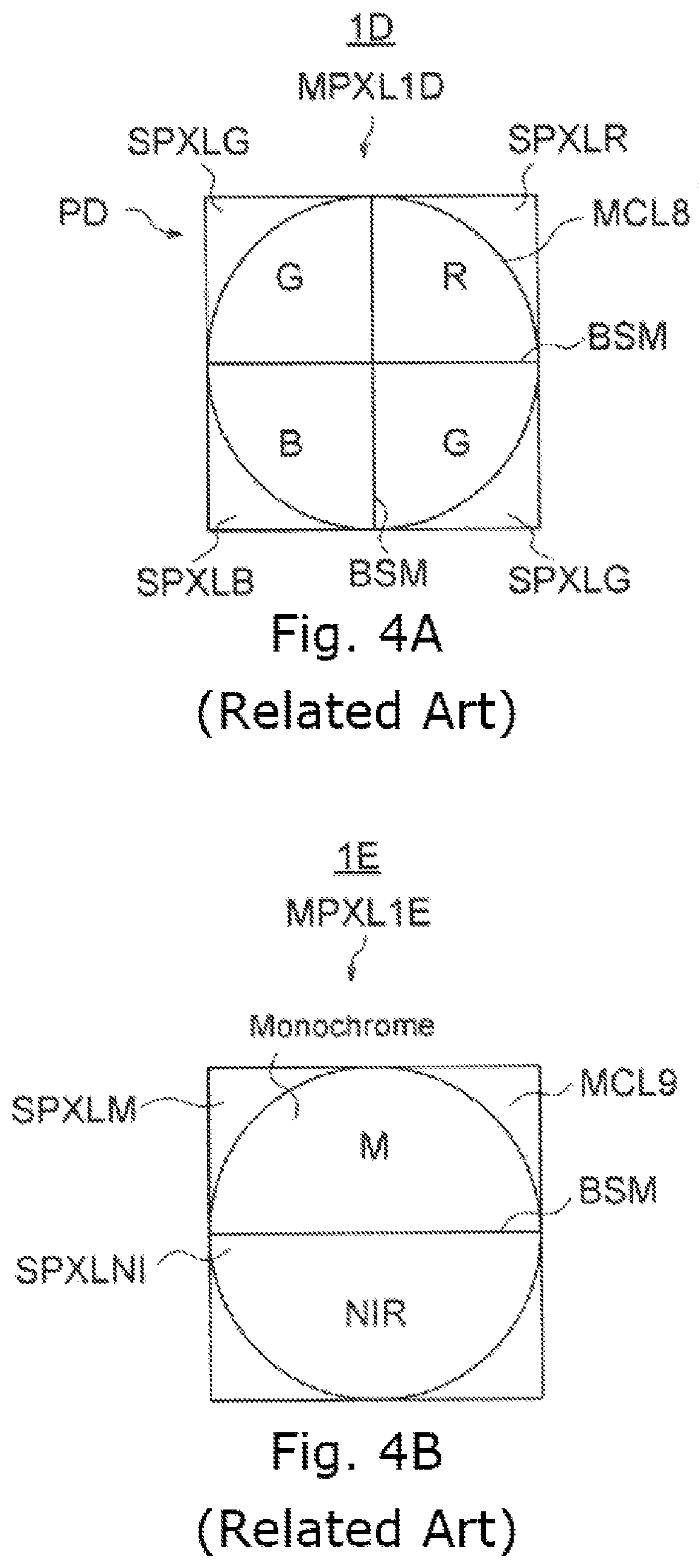 Patent US11784203 Figure 4 – Solid-state imaging device, method for manufacturing solid-state imaging device and electronic apparatus having a multi-pixel having a back side separating part