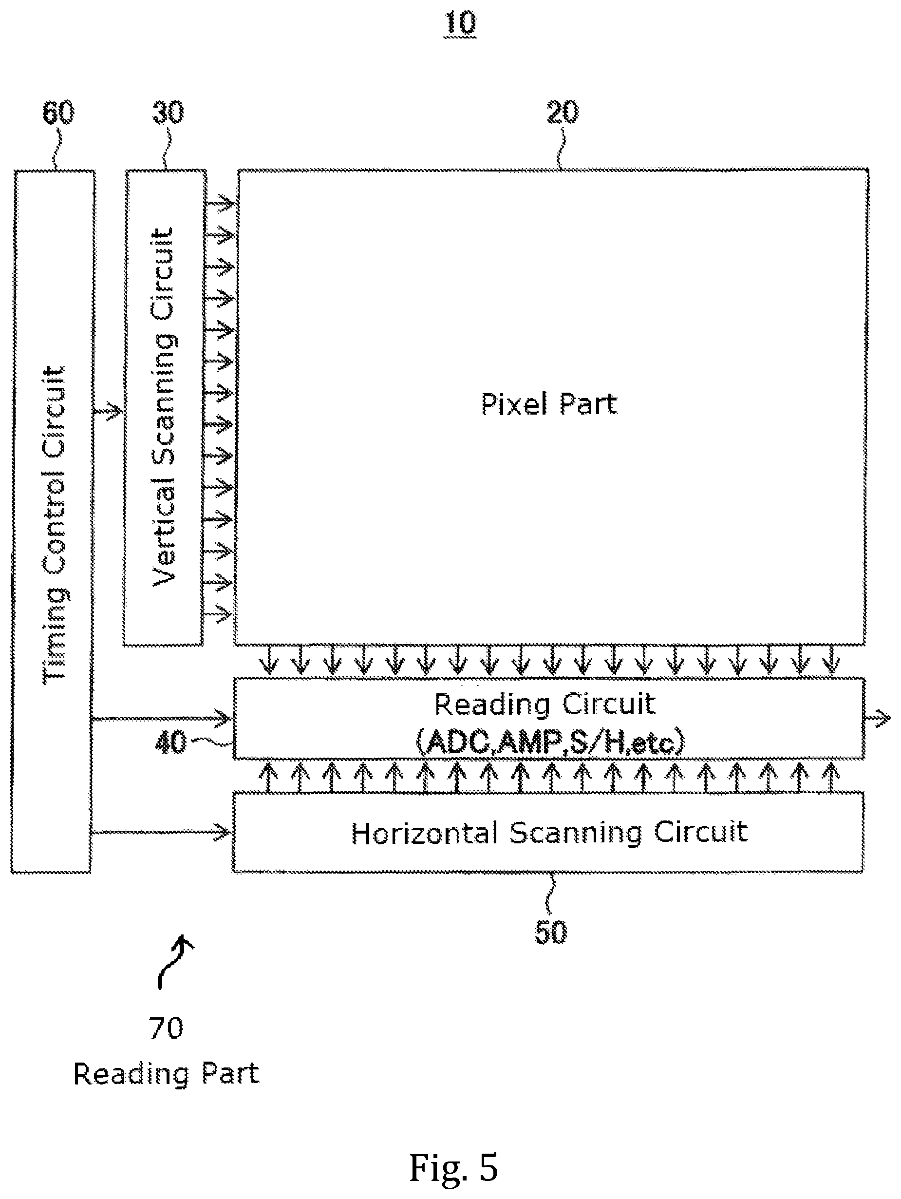 Patent US11784203 Figure 5 – Solid-state imaging device, method for manufacturing solid-state imaging device and electronic apparatus having a multi-pixel having a back side separating part
