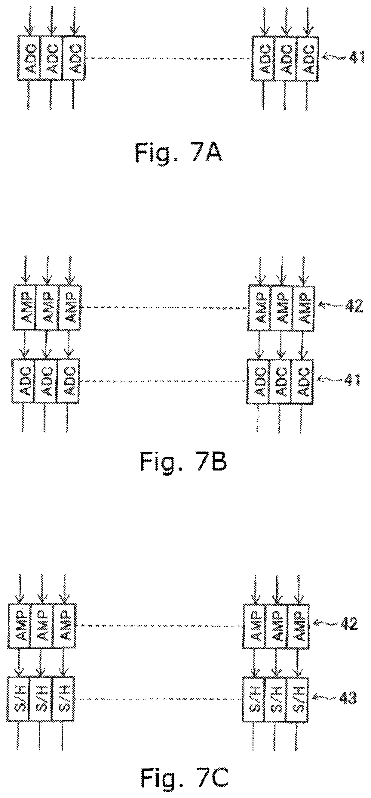 Patent US11784203 Figure 7 – Solid-state imaging device, method for manufacturing solid-state imaging device and electronic apparatus having a multi-pixel having a back side separating part