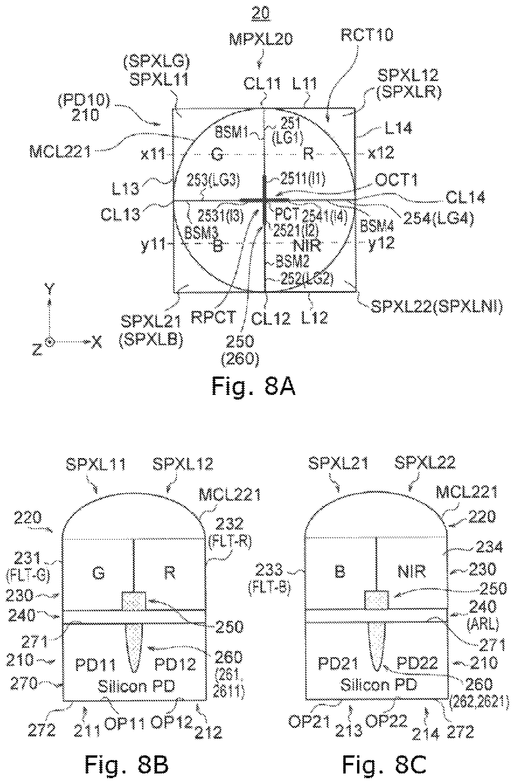 Patent US11784203 Figure 8 – Solid-state imaging device, method for manufacturing solid-state imaging device and electronic apparatus having a multi-pixel having a back side separating part