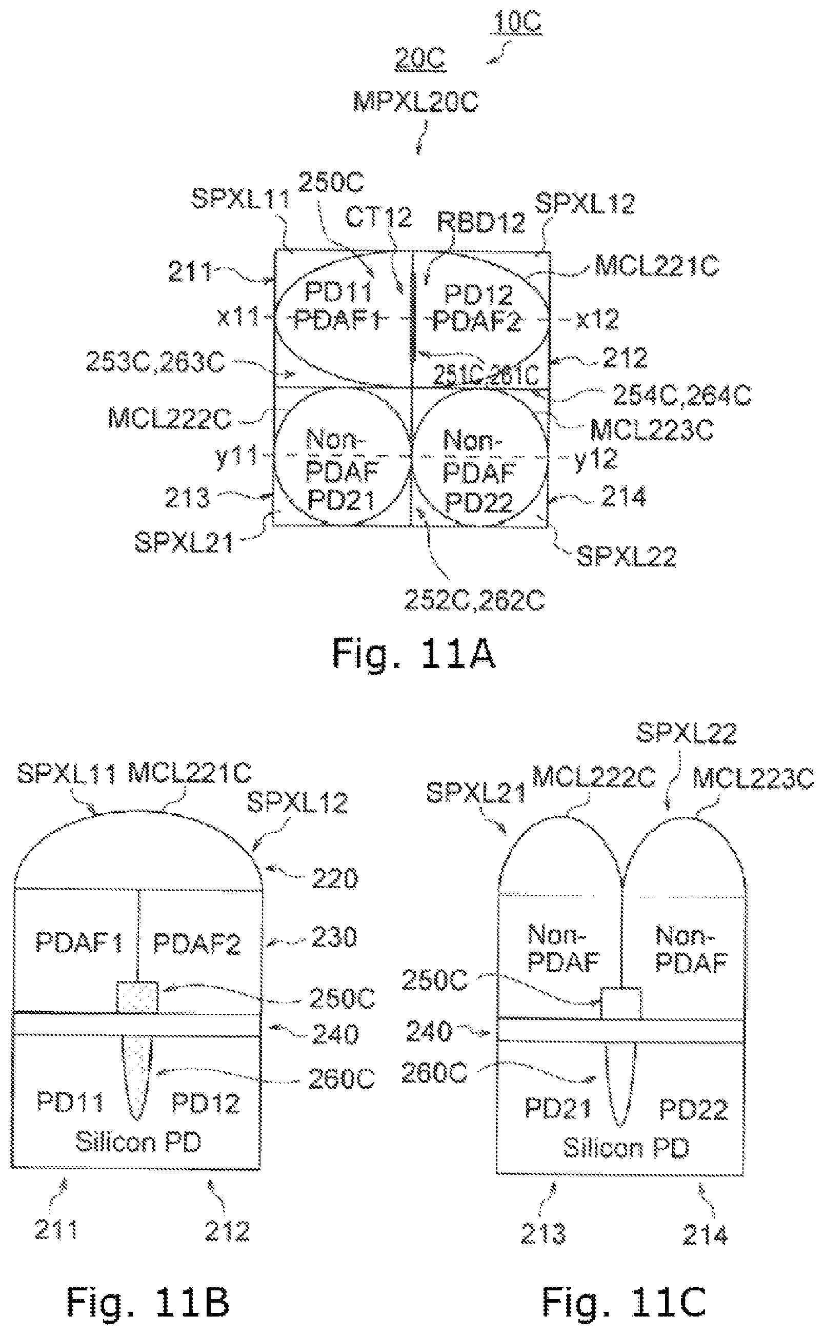 Patent US11784203 Figure 11 – Solid-state imaging device, method for manufacturing solid-state imaging device and electronic apparatus having a multi-pixel having a back side separating part