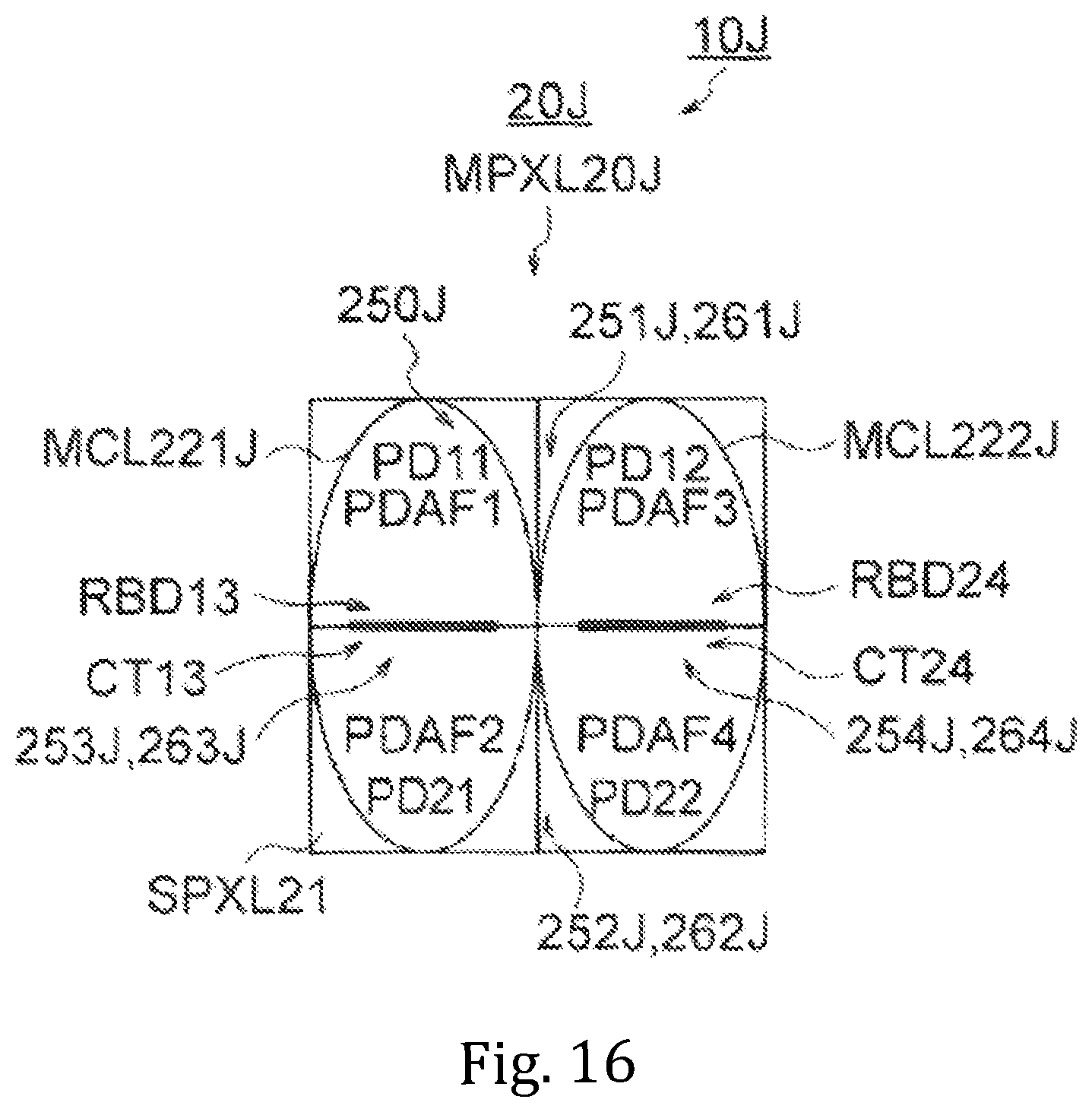 Patent US11784203 Figure 17 – Solid-state imaging device, method for manufacturing solid-state imaging device and electronic apparatus having a multi-pixel having a back side separating part