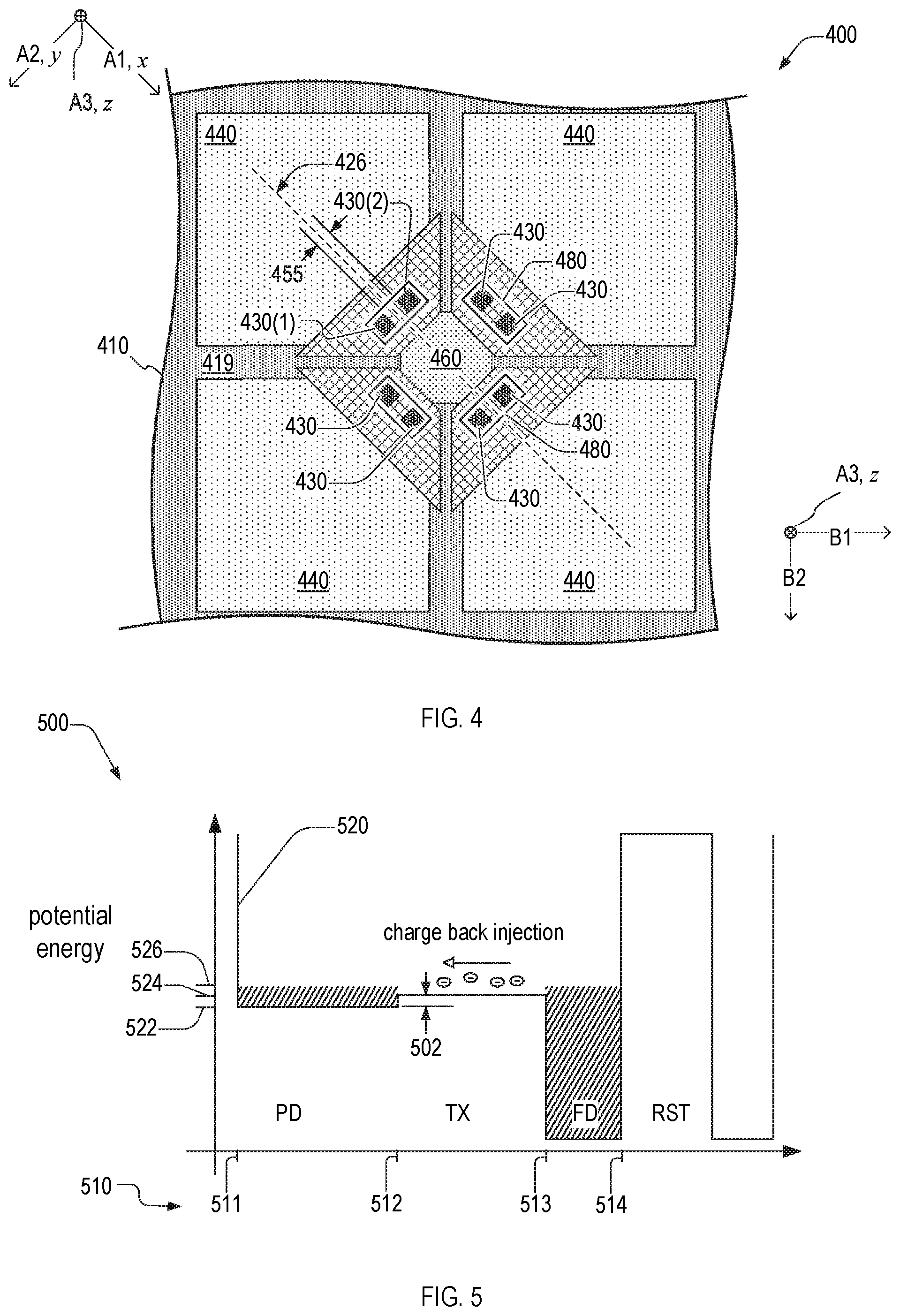 Patent US11784206 Figure 2 – Pixel-array substrate and associated method