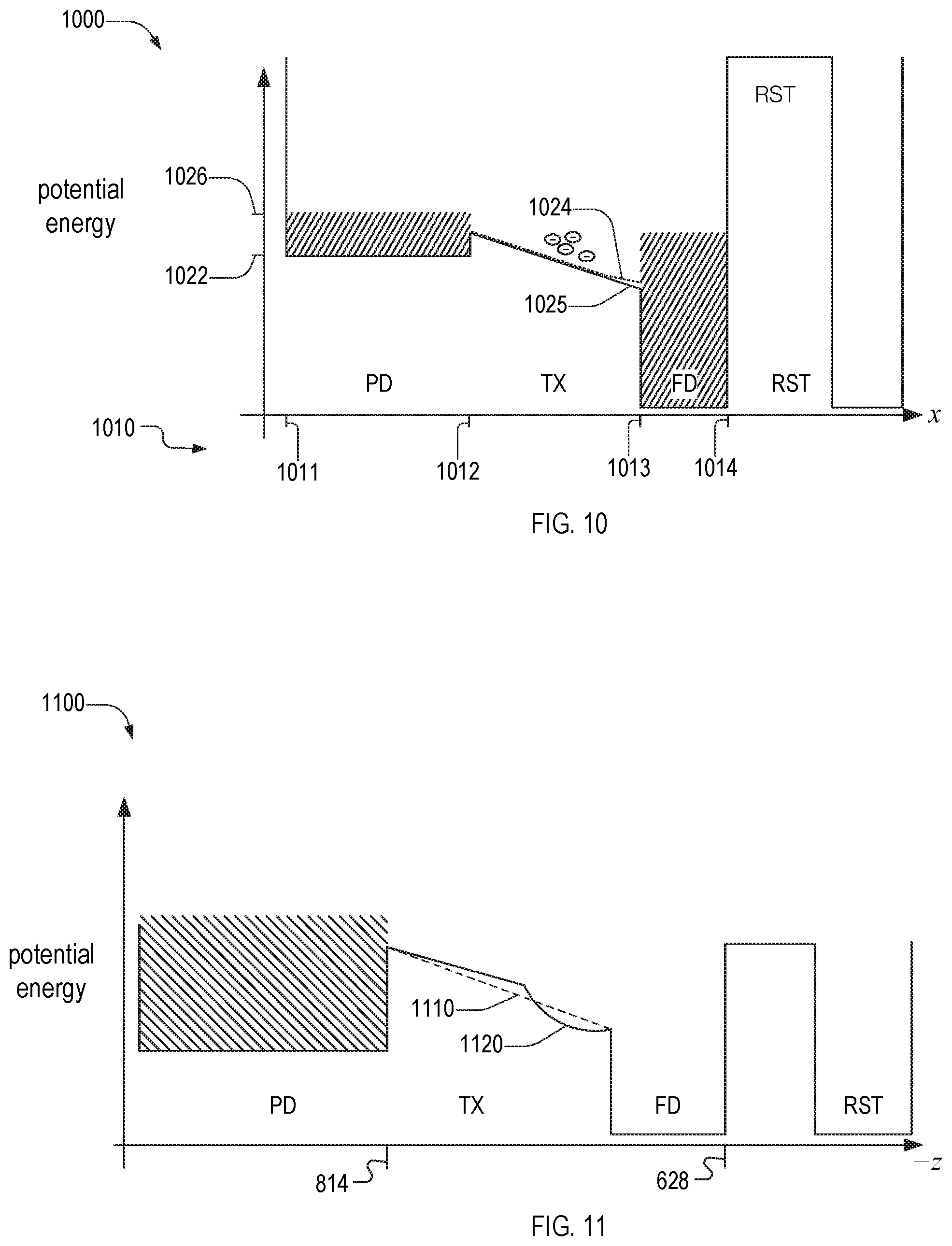 Patent US11784206 Figure 6 – Pixel-array substrate and associated method