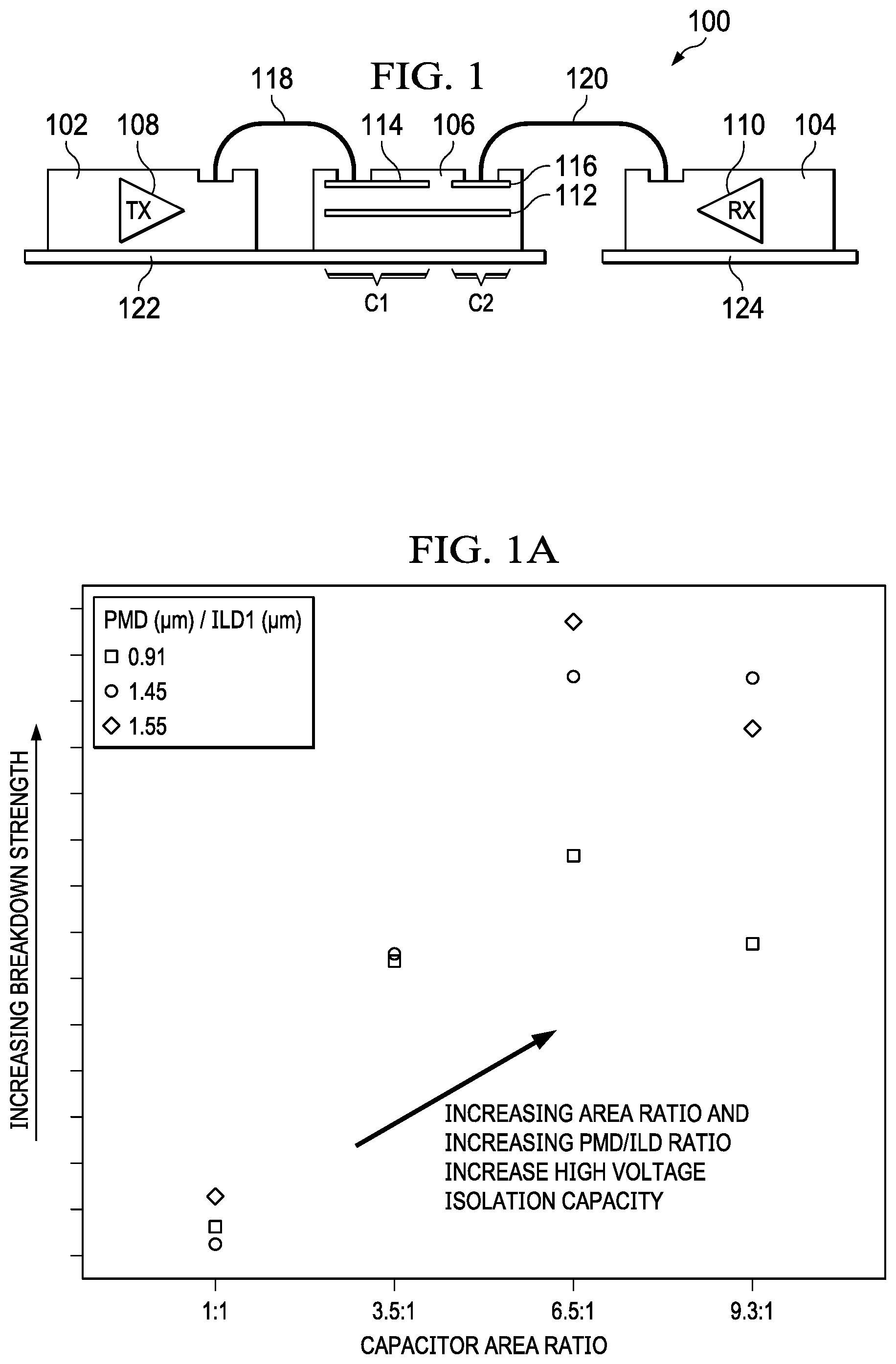 Patent US11784212 Figure 1 – Standalone high voltage galvanic isolation capacitors
