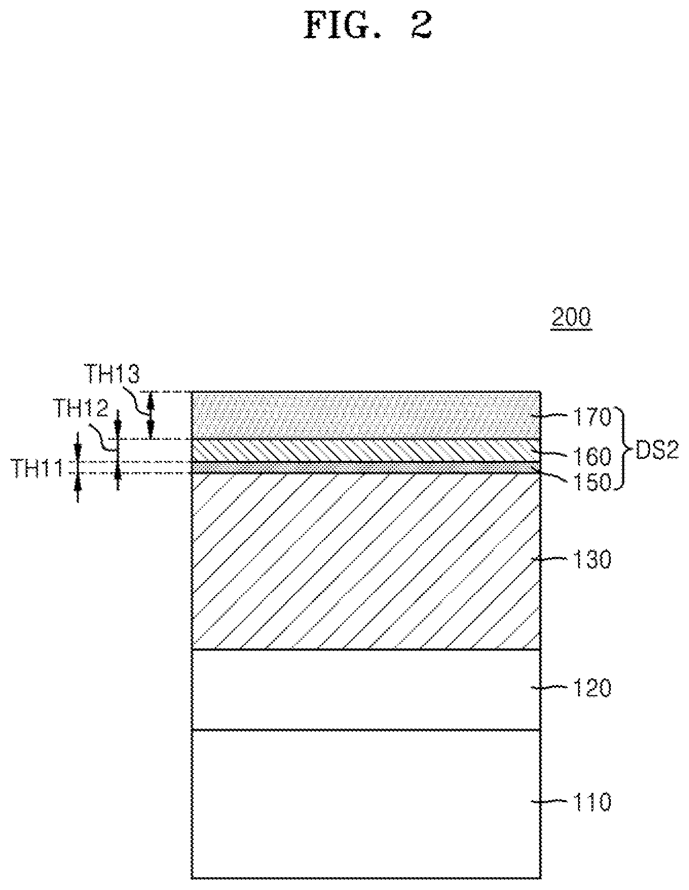 Patent US11784213 Figure 2 – Integrated circuit device