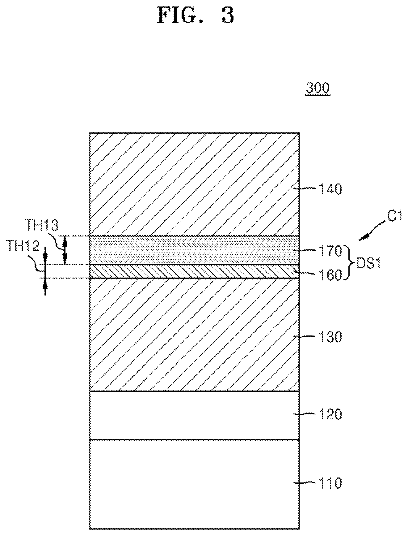 Patent US11784213 Figure 3 – Integrated circuit device