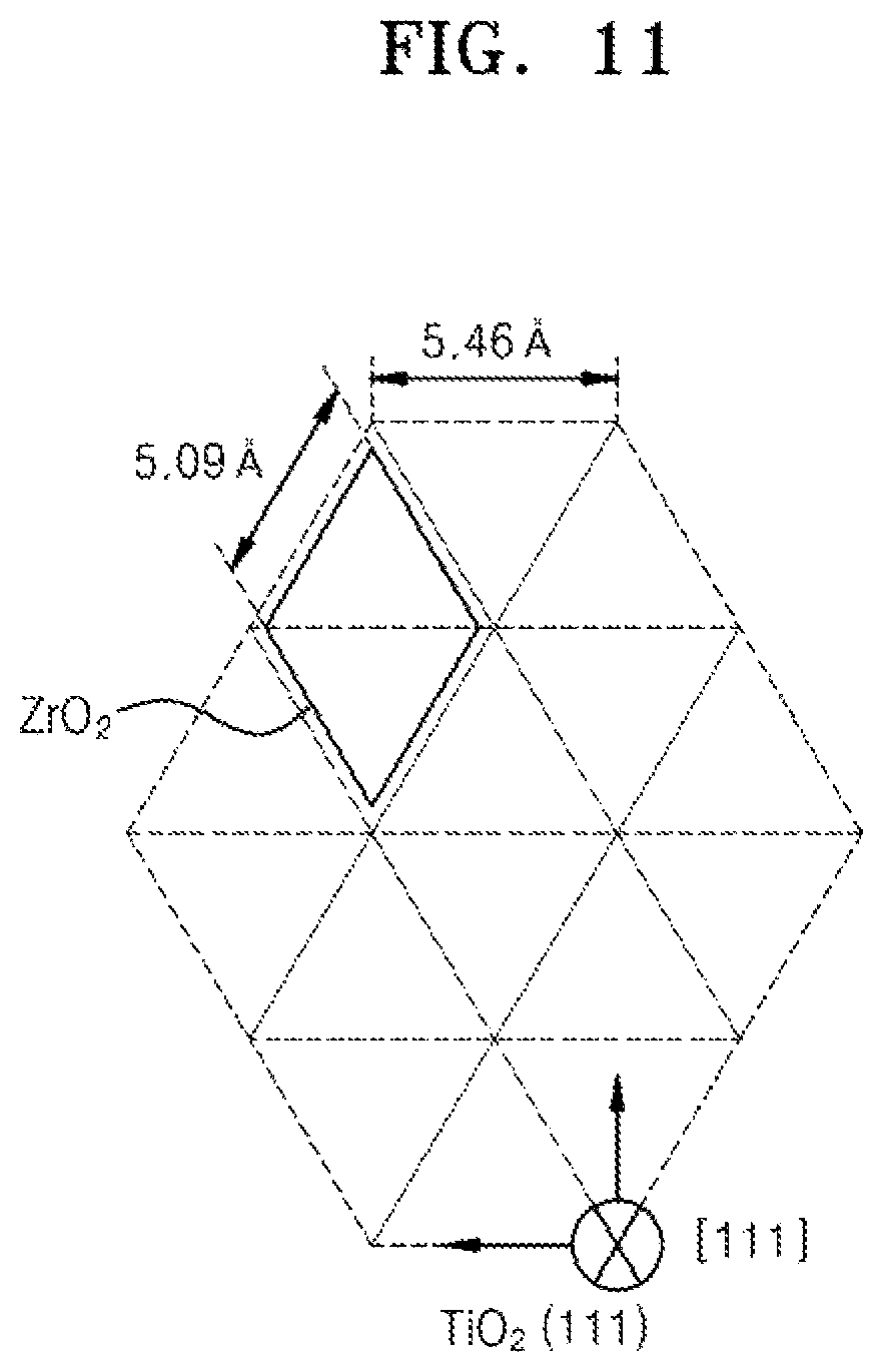 Patent US11784213 Figure 15 – Integrated circuit device