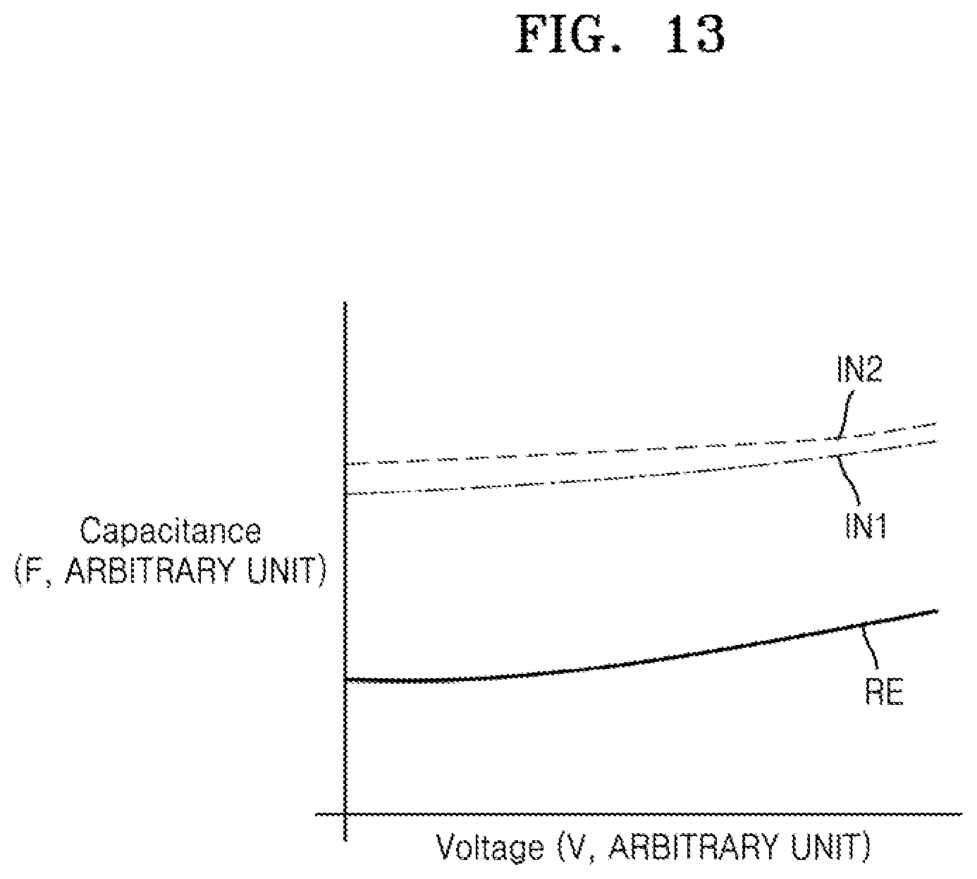 Patent US11784213 Figure 17 – Integrated circuit device