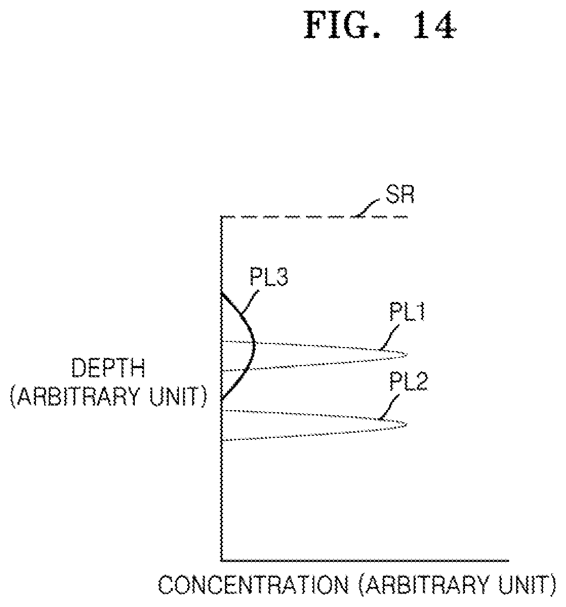 Patent US11784213 Figure 18 – Integrated circuit device