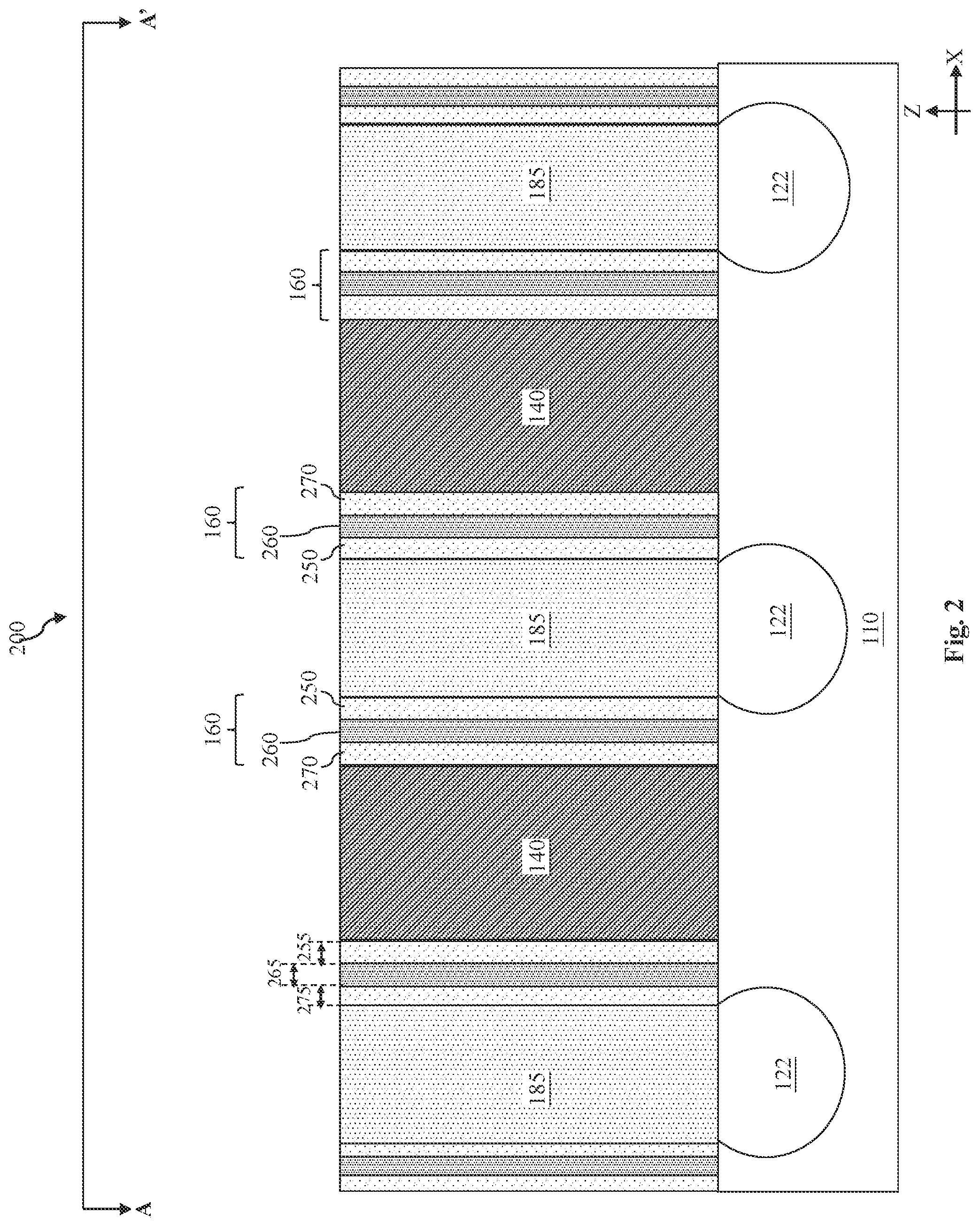 Patent US11784218 Figure 3 – Gate air spacer protection during source/drain via hole etching