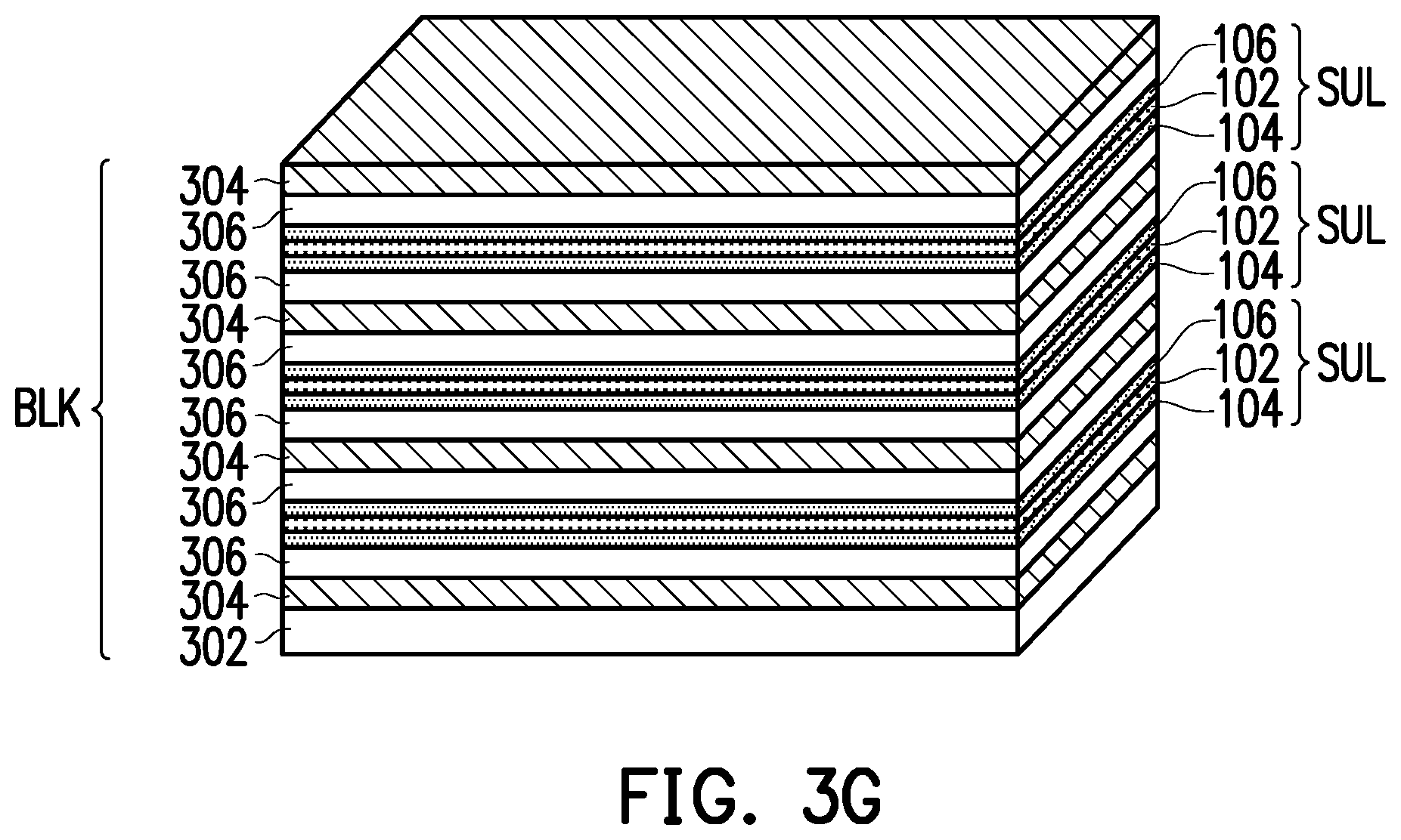 Patent US11784225 Figure 12 – Semiconductor structure, method of forming stacked unit layers and method of forming stacked two-dimensional material layers
