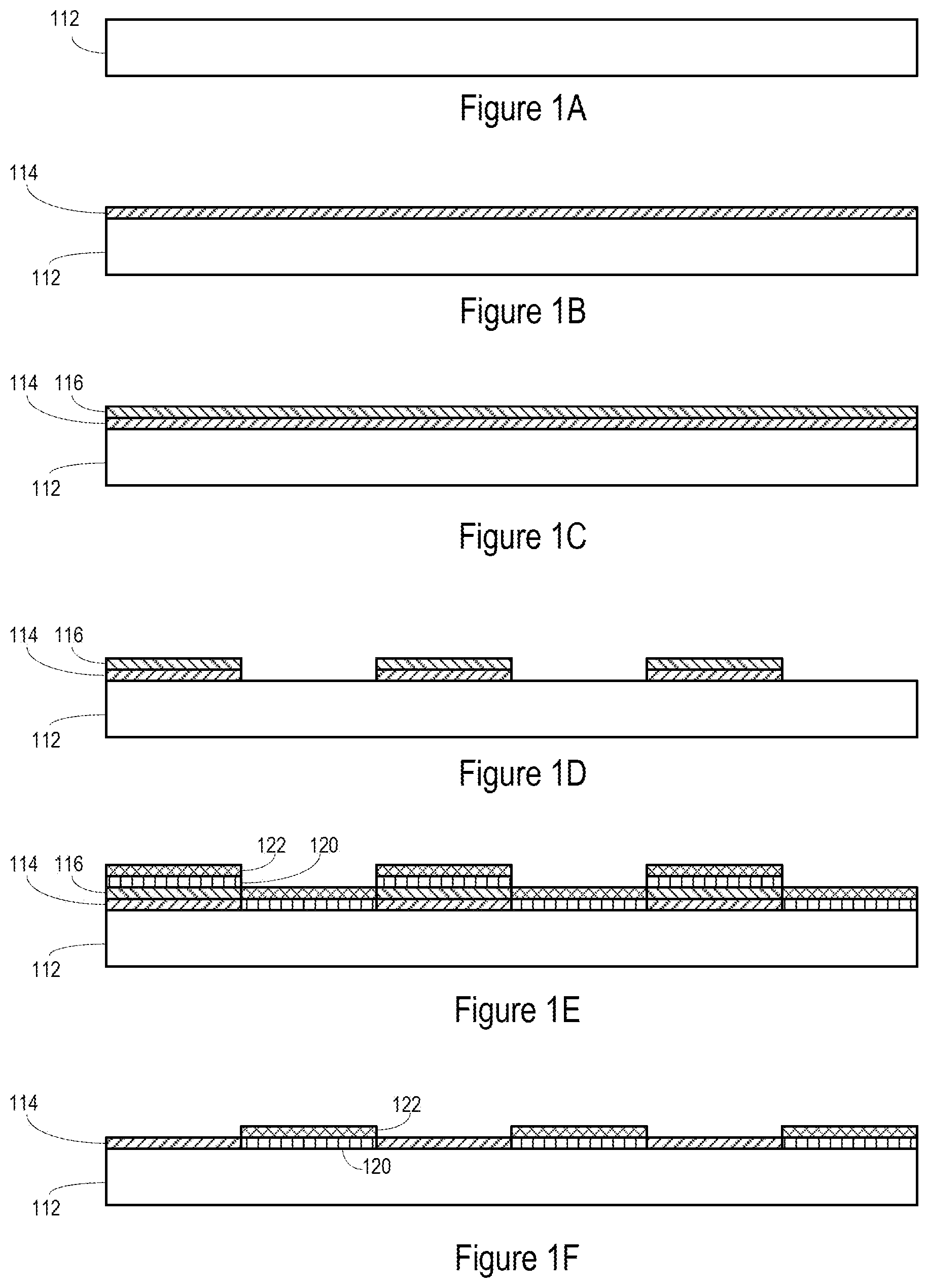 Patent US11784227 Figure 1 – Method for fabricating wafer scale/nano sub micron gap electrodes and arrays via photolithography