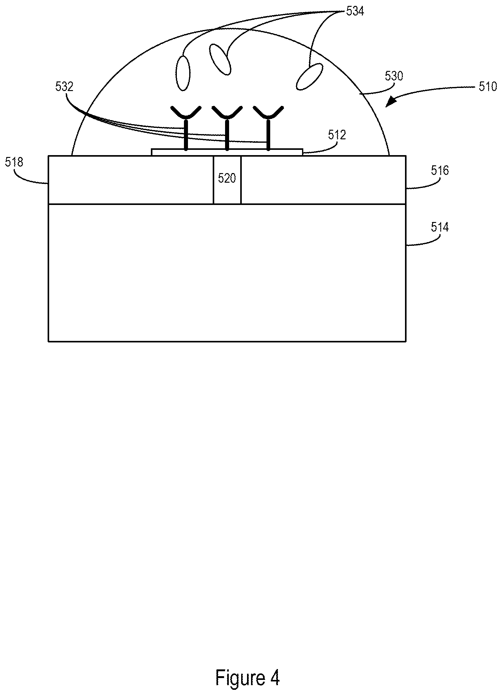 Patent US11784227 Figure 5 – Method for fabricating wafer scale/nano sub micron gap electrodes and arrays via photolithography