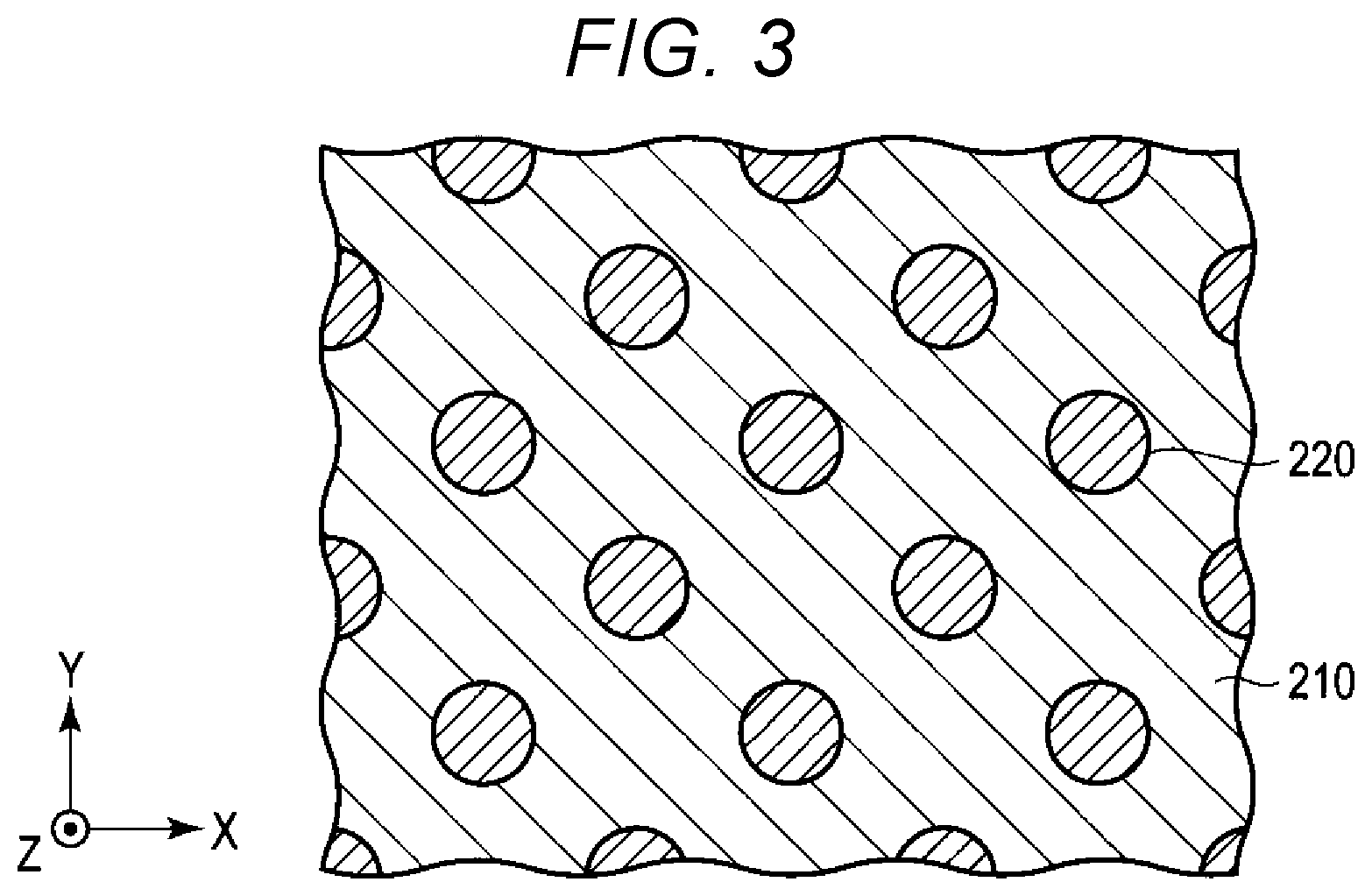 Patent US11784231 Figure 3 – Semiconductor device with dummy gates in peripheral region